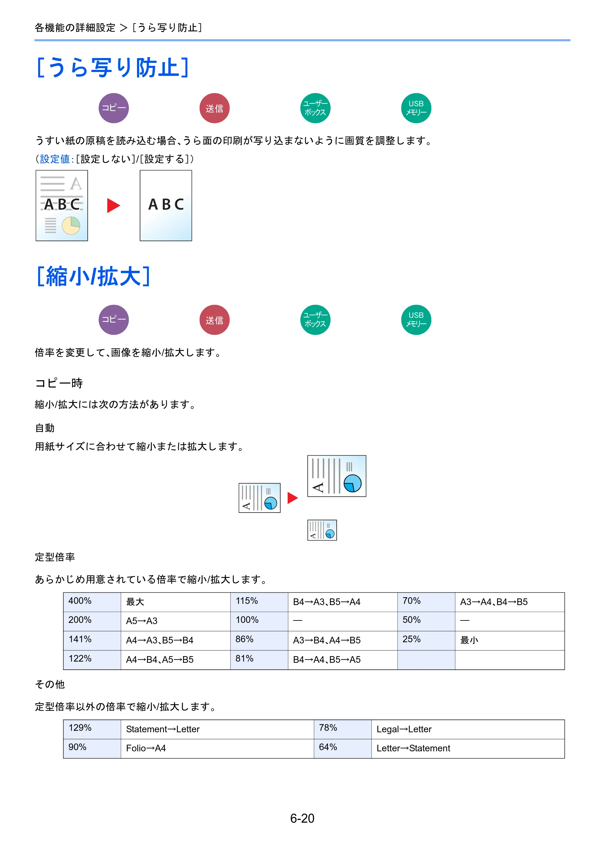 京セラ TASKalfa 2460ci/2460ci+ / TASKalfa 2470ci/2470ci+ TASKalfa 2470ci/2470ci+/2460ci/2460ci+ 使用説明書 — ［うら写り防止］ — 原本ページ — 268ページ