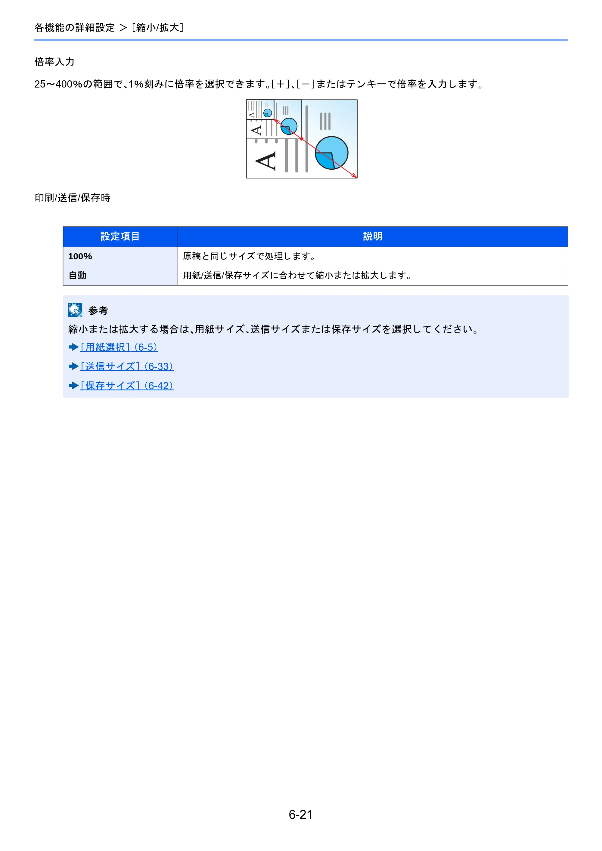 京セラ TASKalfa 2460ci/2460ci+ / TASKalfa 2470ci/2470ci+ TASKalfa 2470ci/2470ci+/2460ci/2460ci+ 使用説明書 — 原本ページ — 269ページ