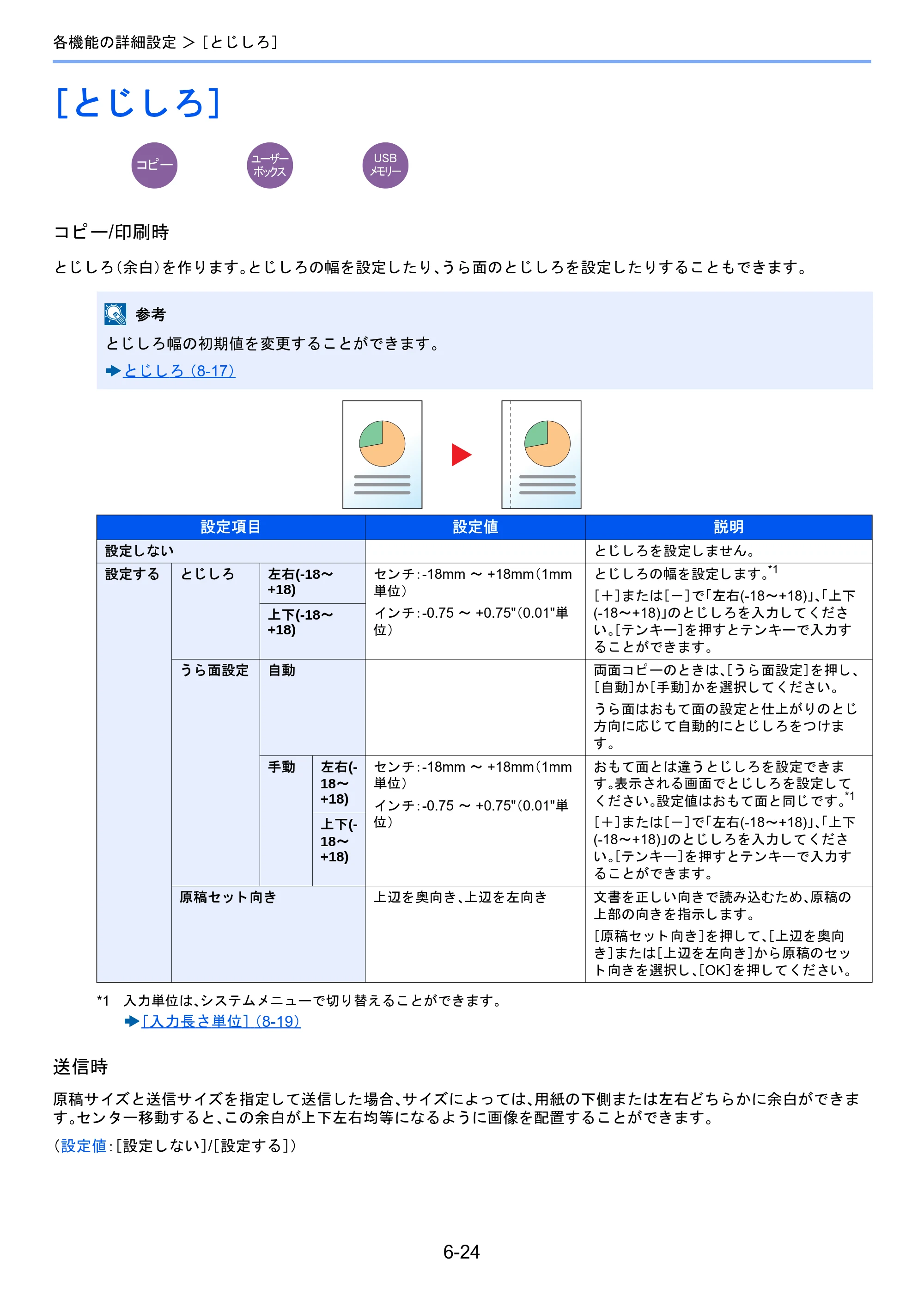 京セラ TASKalfa 2460ci/2460ci+ / TASKalfa 2470ci/2470ci+ TASKalfa 2470ci/2470ci+/2460ci/2460ci+ 使用説明書 — ［とじしろ］ — 原本ページ — 272ページ