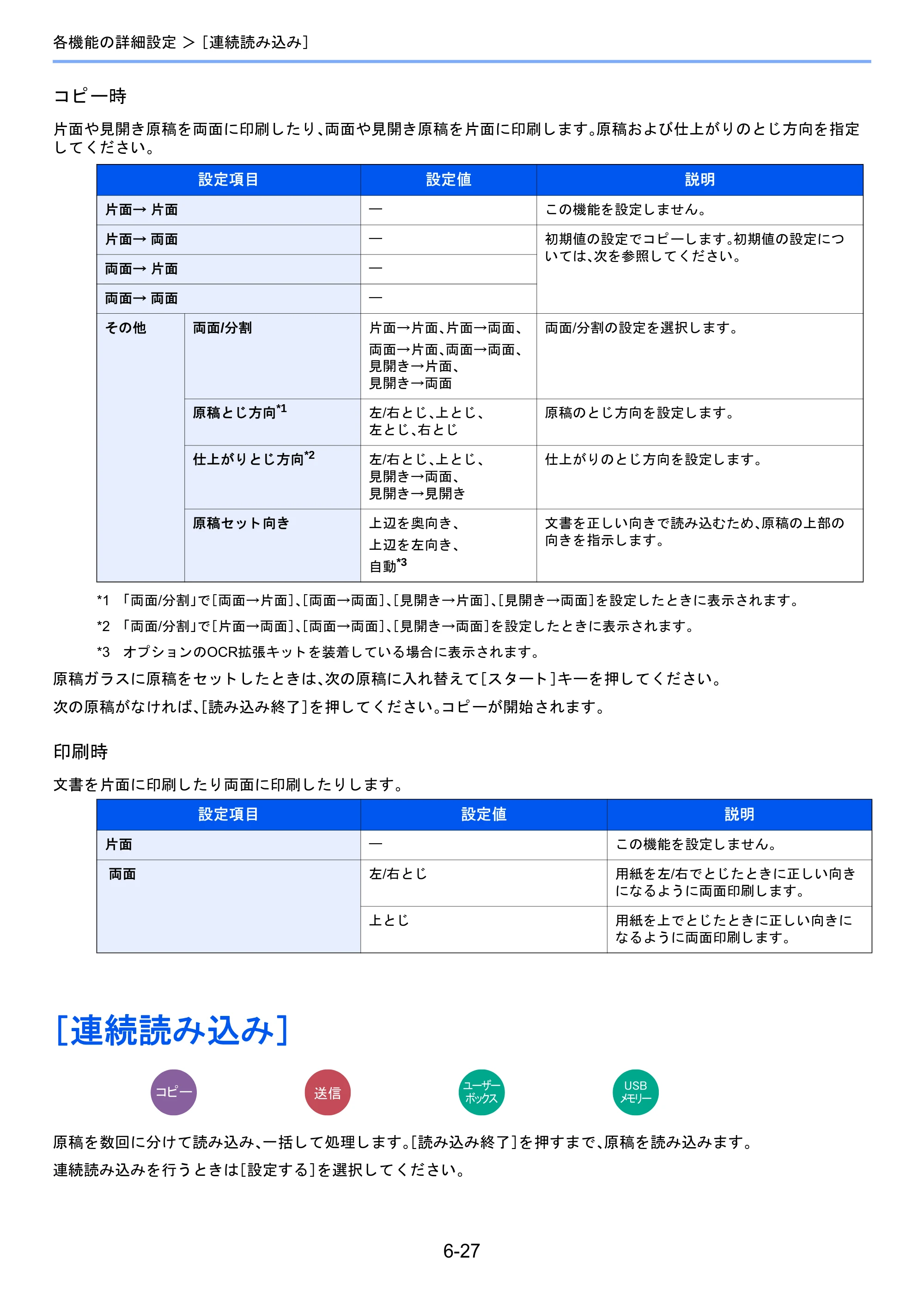 京セラ TASKalfa 2460ci/2460ci+ / TASKalfa 2470ci/2470ci+ TASKalfa 2470ci/2470ci+/2460ci/2460ci+ 使用説明書 — ［連続読み込み］ — 原本ページ — 275ページ