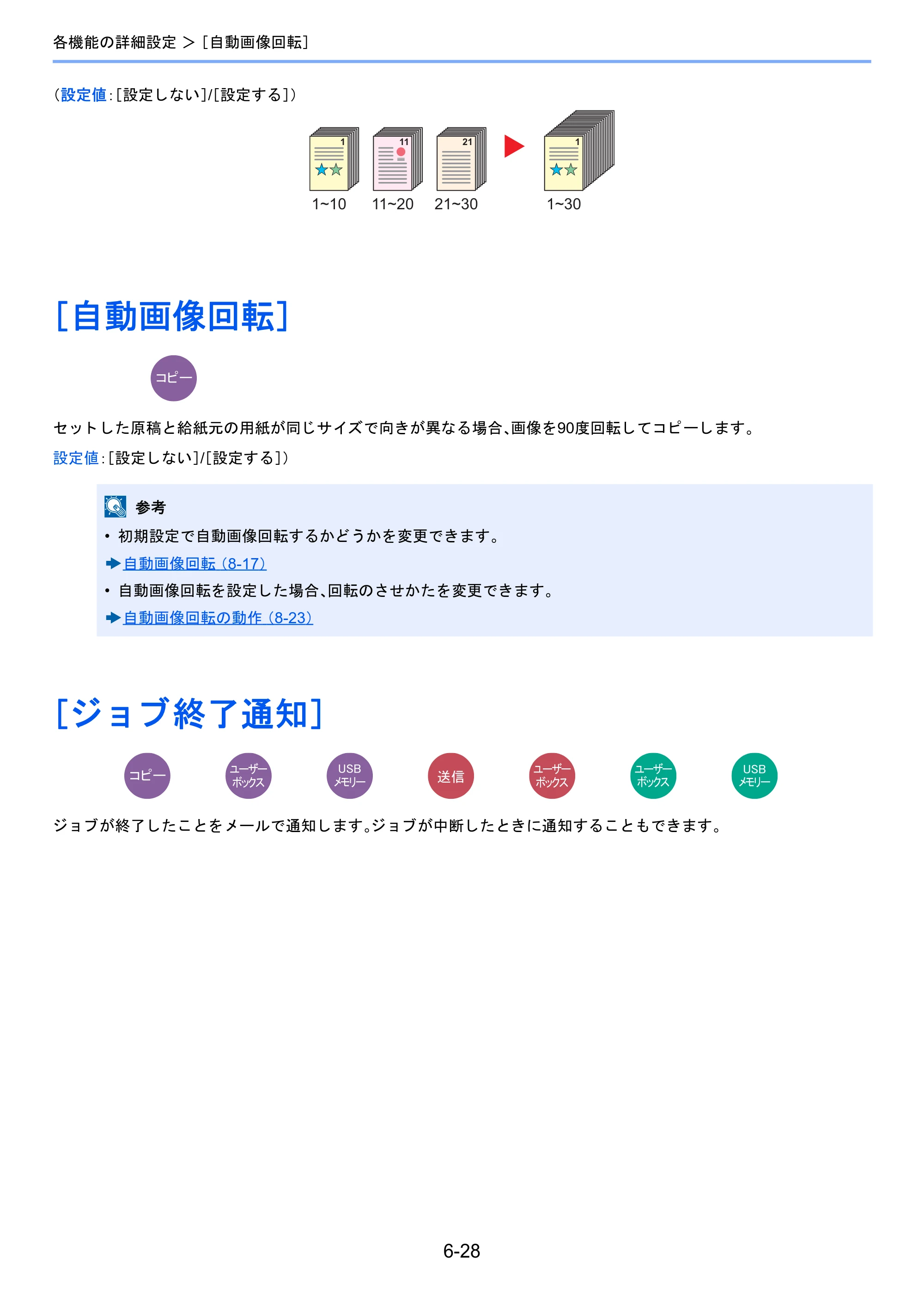 京セラ TASKalfa 2460ci/2460ci+ / TASKalfa 2470ci/2470ci+ TASKalfa 2470ci/2470ci+/2460ci/2460ci+ 使用説明書 — ［自動画像回転］ — 原本ページ — 276ページ
