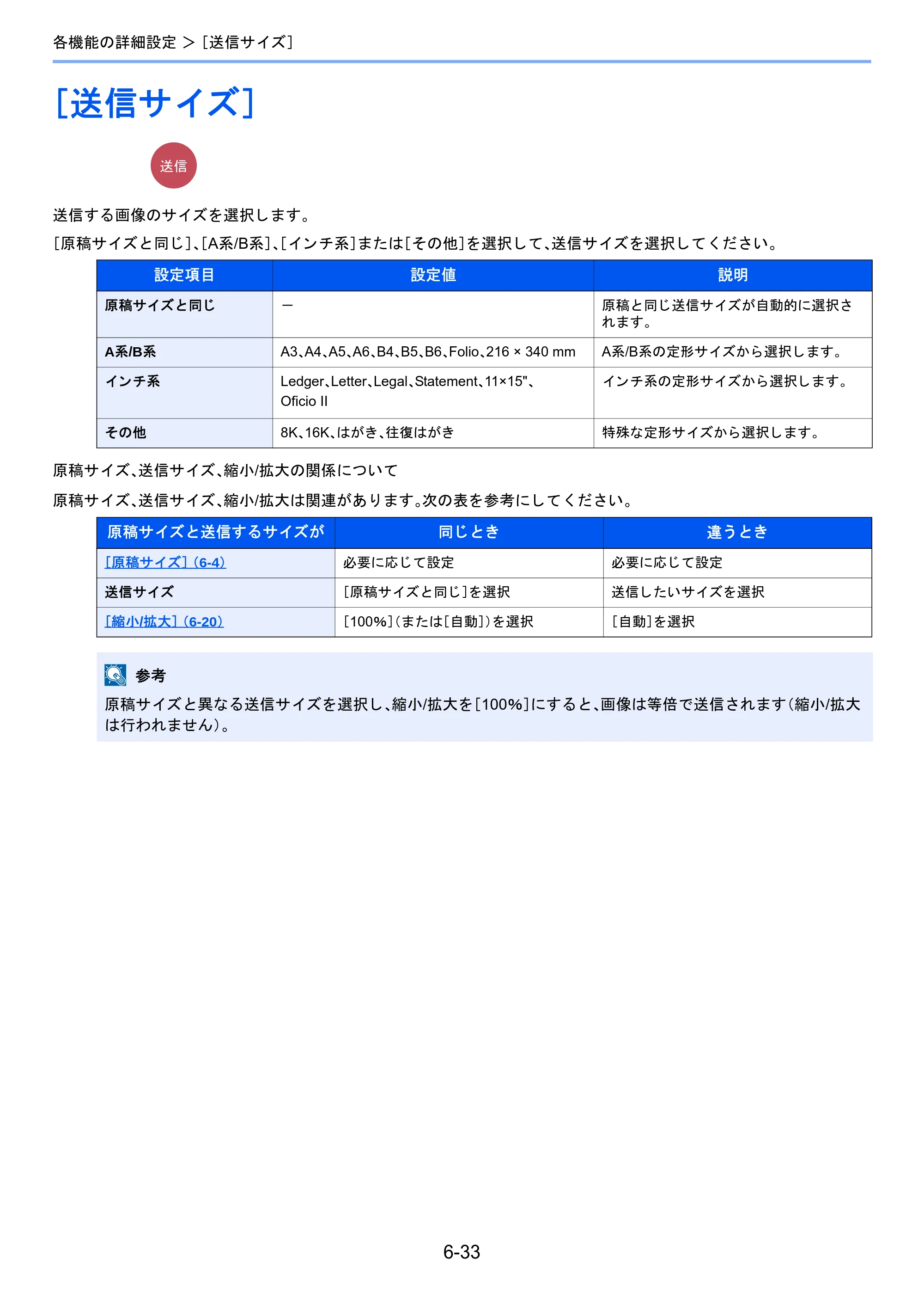 京セラ TASKalfa 2460ci/2460ci+ / TASKalfa 2470ci/2470ci+ TASKalfa 2470ci/2470ci+/2460ci/2460ci+ 使用説明書 — ［送信サイズ］ — 原本ページ — 281ページ