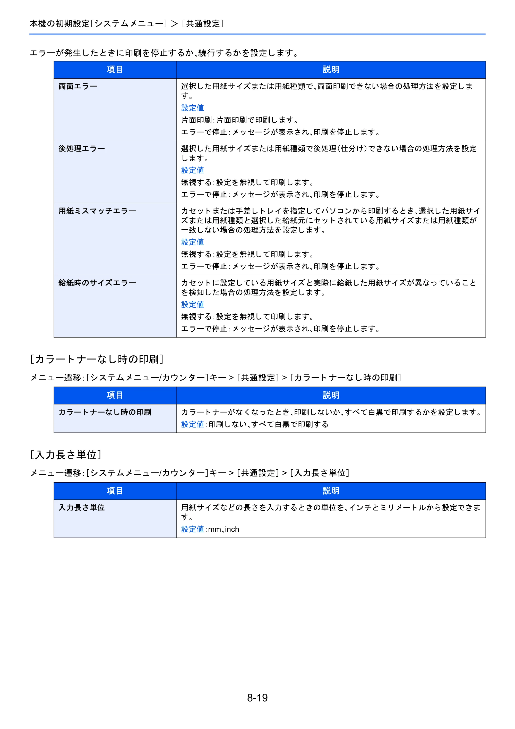 京セラ TASKalfa 2460ci/2460ci+ / TASKalfa 2470ci/2470ci+ TASKalfa 2470ci/2470ci+/2460ci/2460ci+ 使用説明書 — 原本ページ — 323ページ