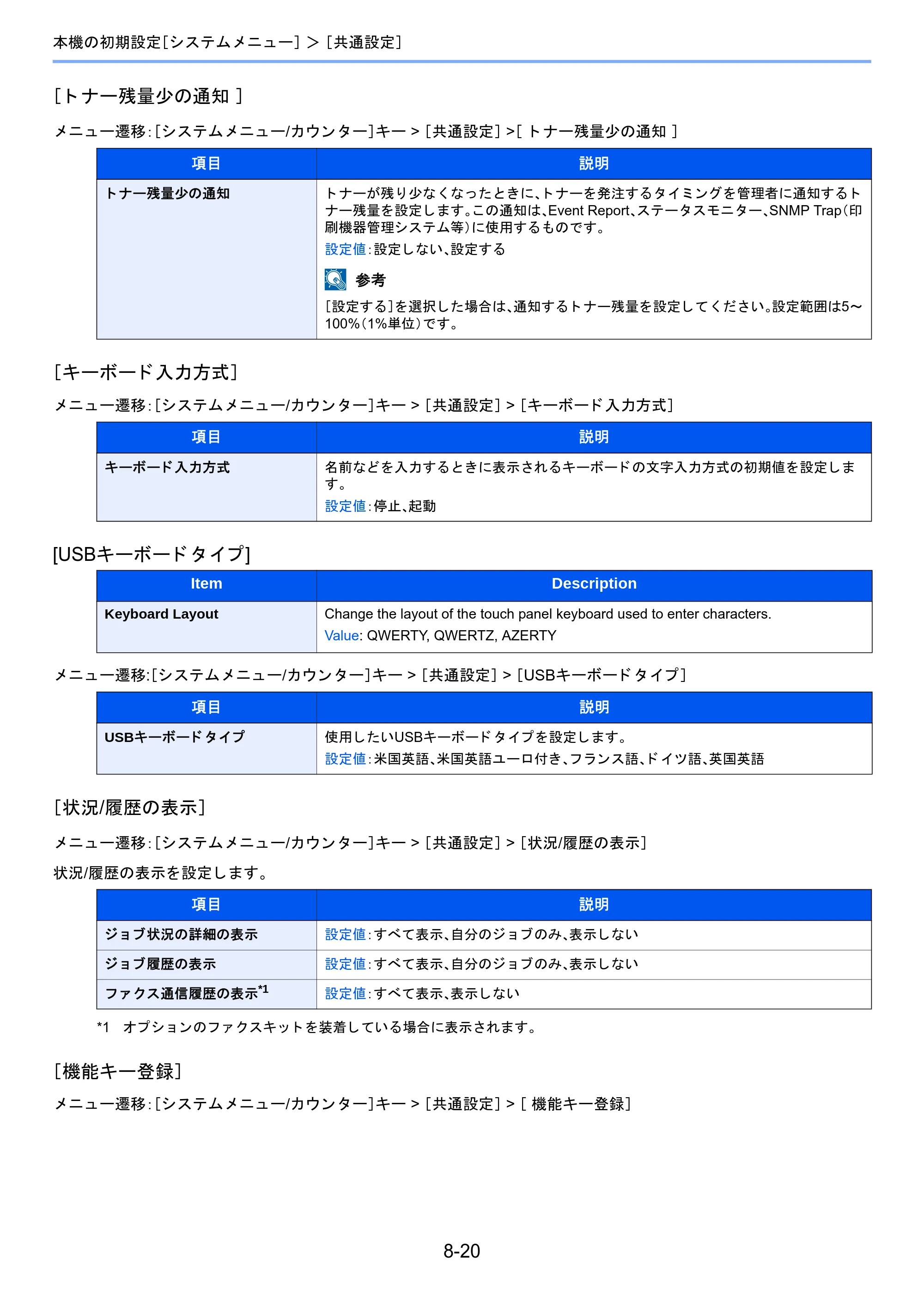 京セラ TASKalfa 2460ci/2460ci+ / TASKalfa 2470ci/2470ci+ TASKalfa 2470ci/2470ci+/2460ci/2460ci+ 使用説明書 — 原本ページ — 324ページ