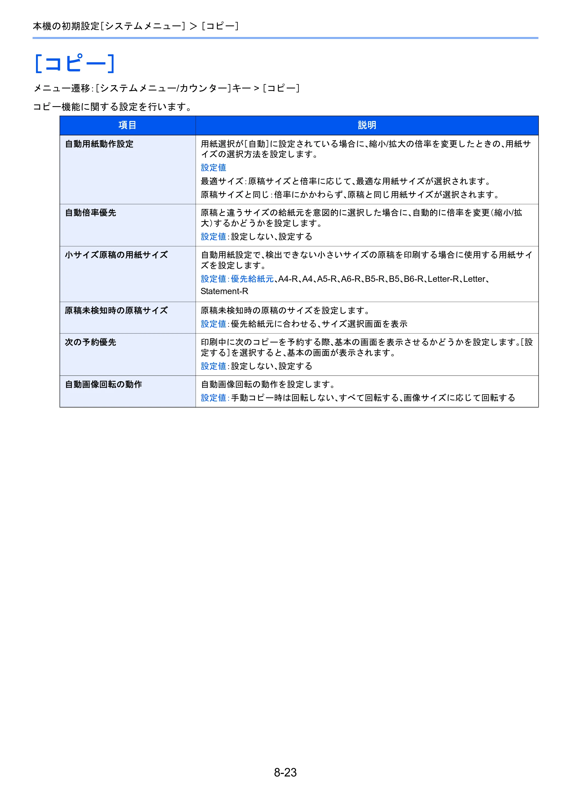 京セラ TASKalfa 2460ci/2460ci+ / TASKalfa 2470ci/2470ci+ TASKalfa 2470ci/2470ci+/2460ci/2460ci+ 使用説明書 — ［コピー］ — 原本ページ — 327ページ