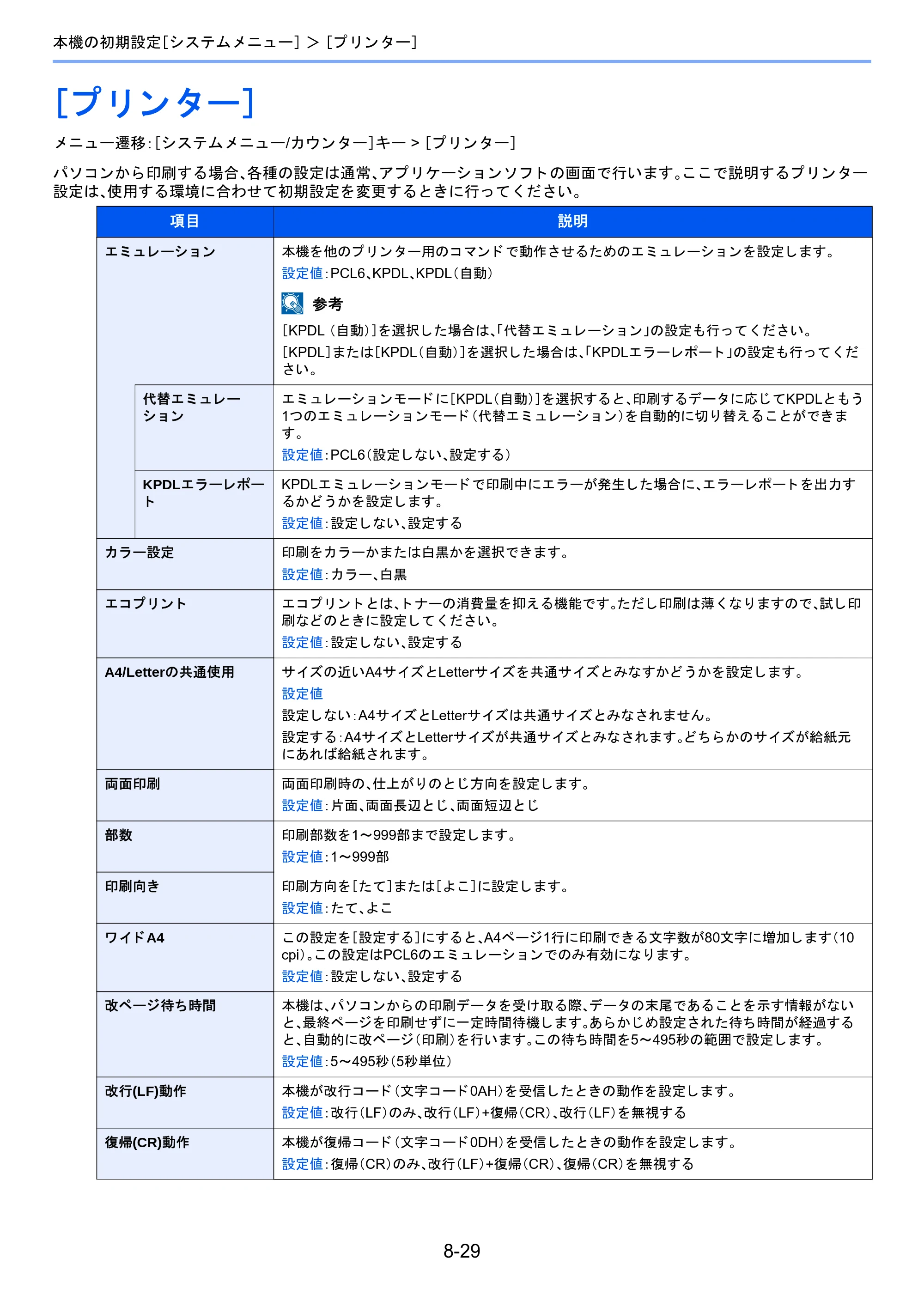 京セラ TASKalfa 2460ci/2460ci+ / TASKalfa 2470ci/2470ci+ TASKalfa 2470ci/2470ci+/2460ci/2460ci+ 使用説明書 — ［プリンター］ — 原本ページ — 333ページ