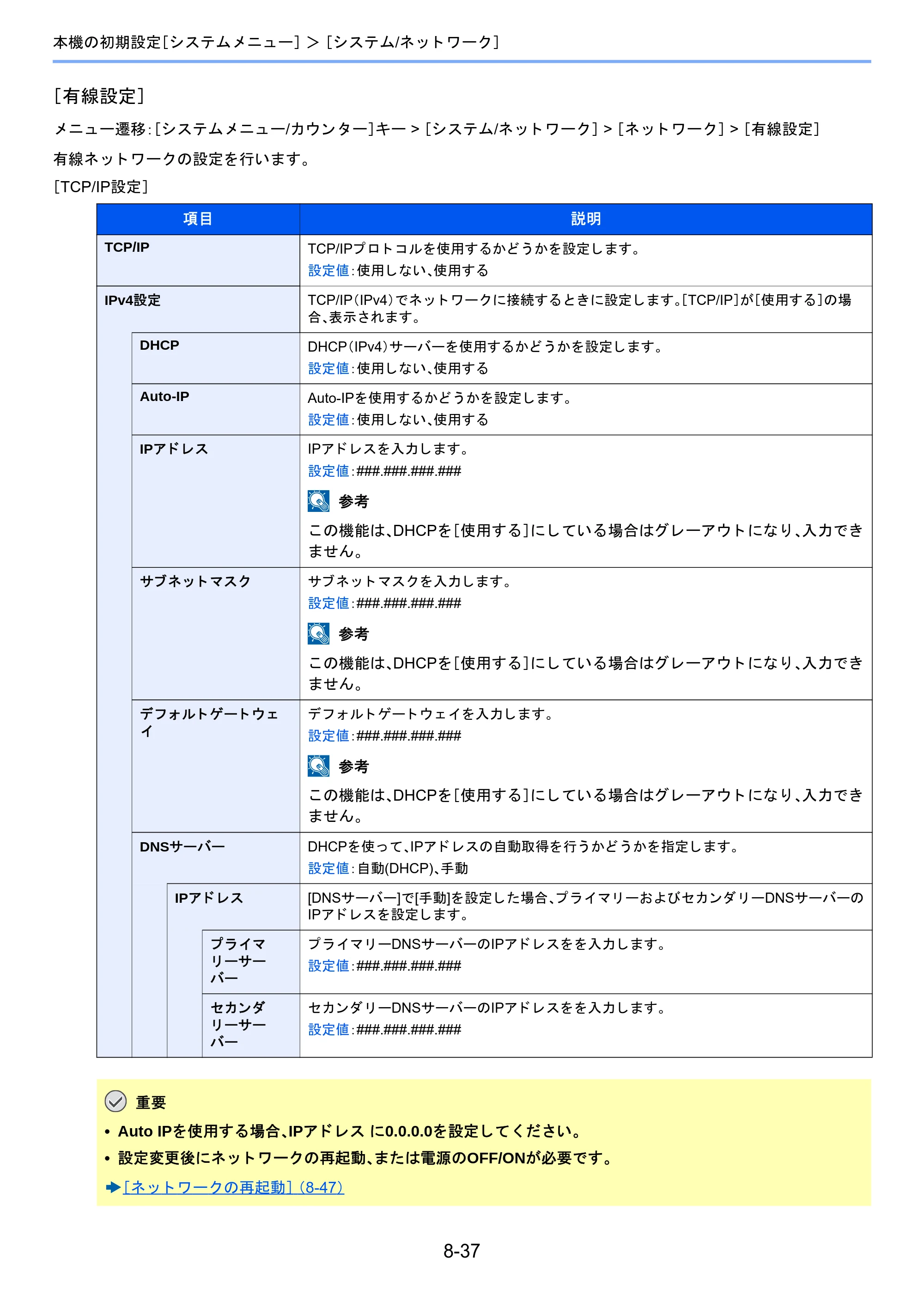 京セラ TASKalfa 2460ci/2460ci+ / TASKalfa 2470ci/2470ci+ TASKalfa 2470ci/2470ci+/2460ci/2460ci+ 使用説明書 — 原本ページ — 341ページ