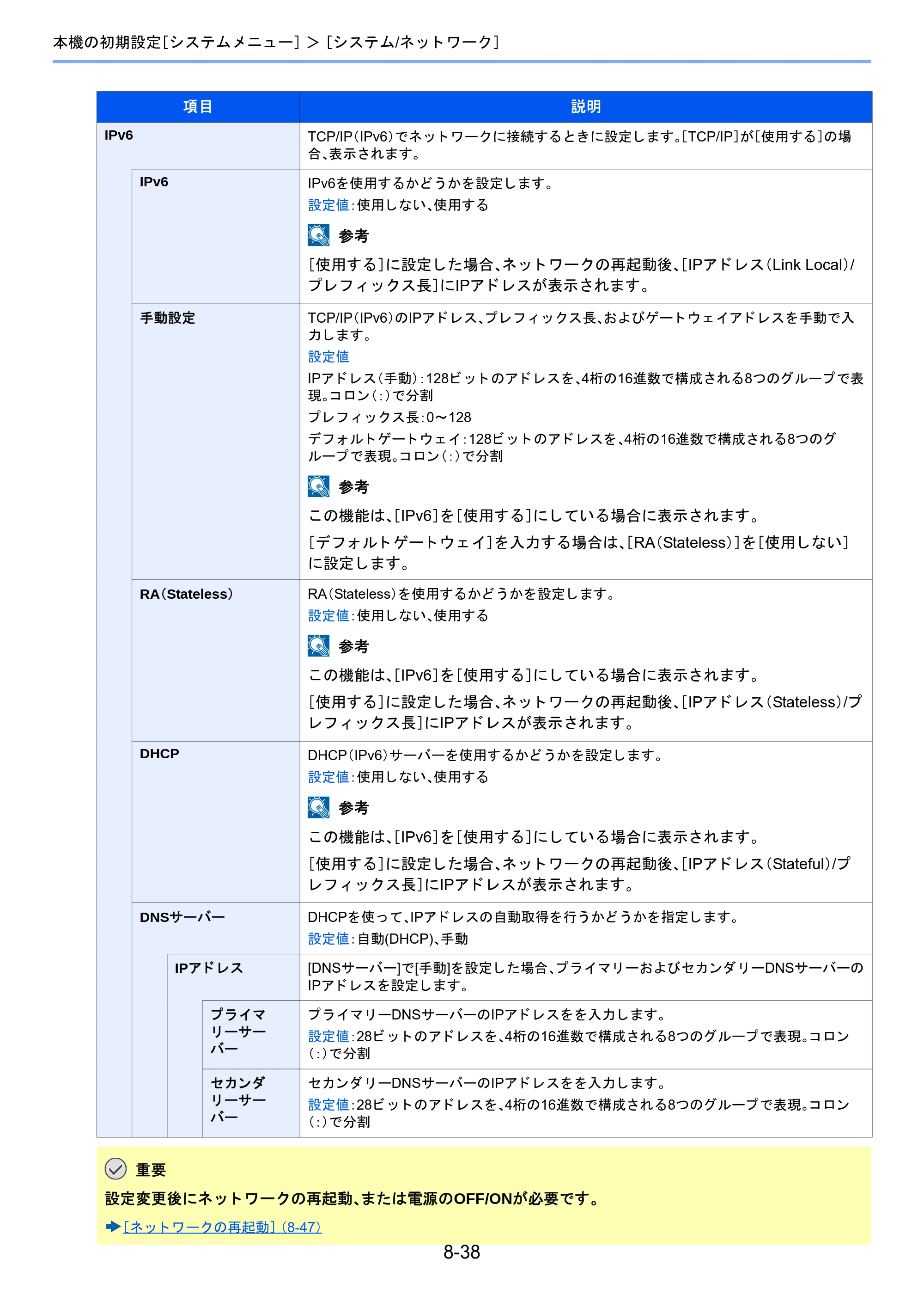 京セラ TASKalfa 2460ci/2460ci+ / TASKalfa 2470ci/2470ci+ TASKalfa 2470ci/2470ci+/2460ci/2460ci+ 使用説明書 — 原本ページ — 342ページ
