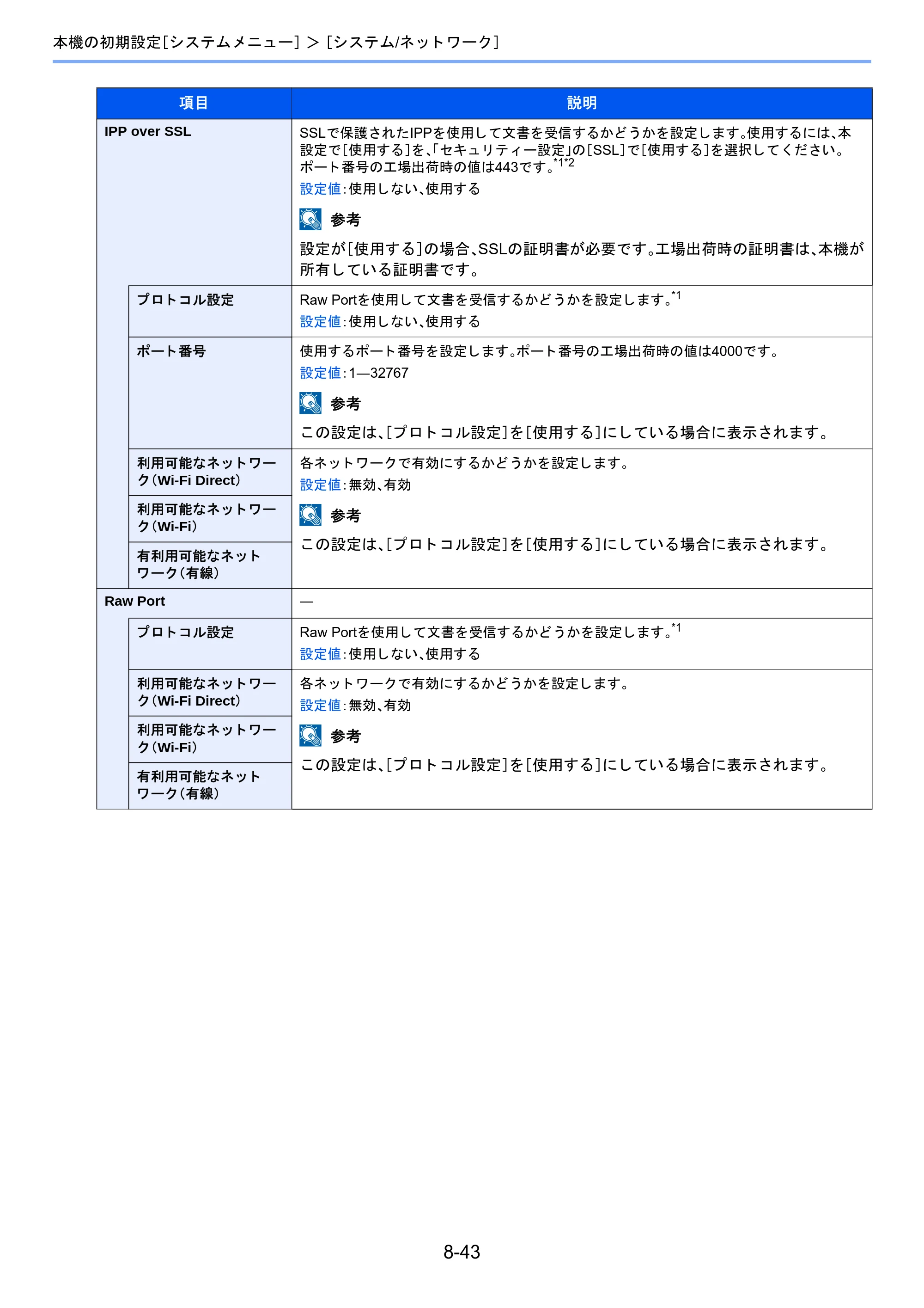 京セラ TASKalfa 2460ci/2460ci+ / TASKalfa 2470ci/2470ci+ TASKalfa 2470ci/2470ci+/2460ci/2460ci+ 使用説明書 — 原本ページ — 347ページ