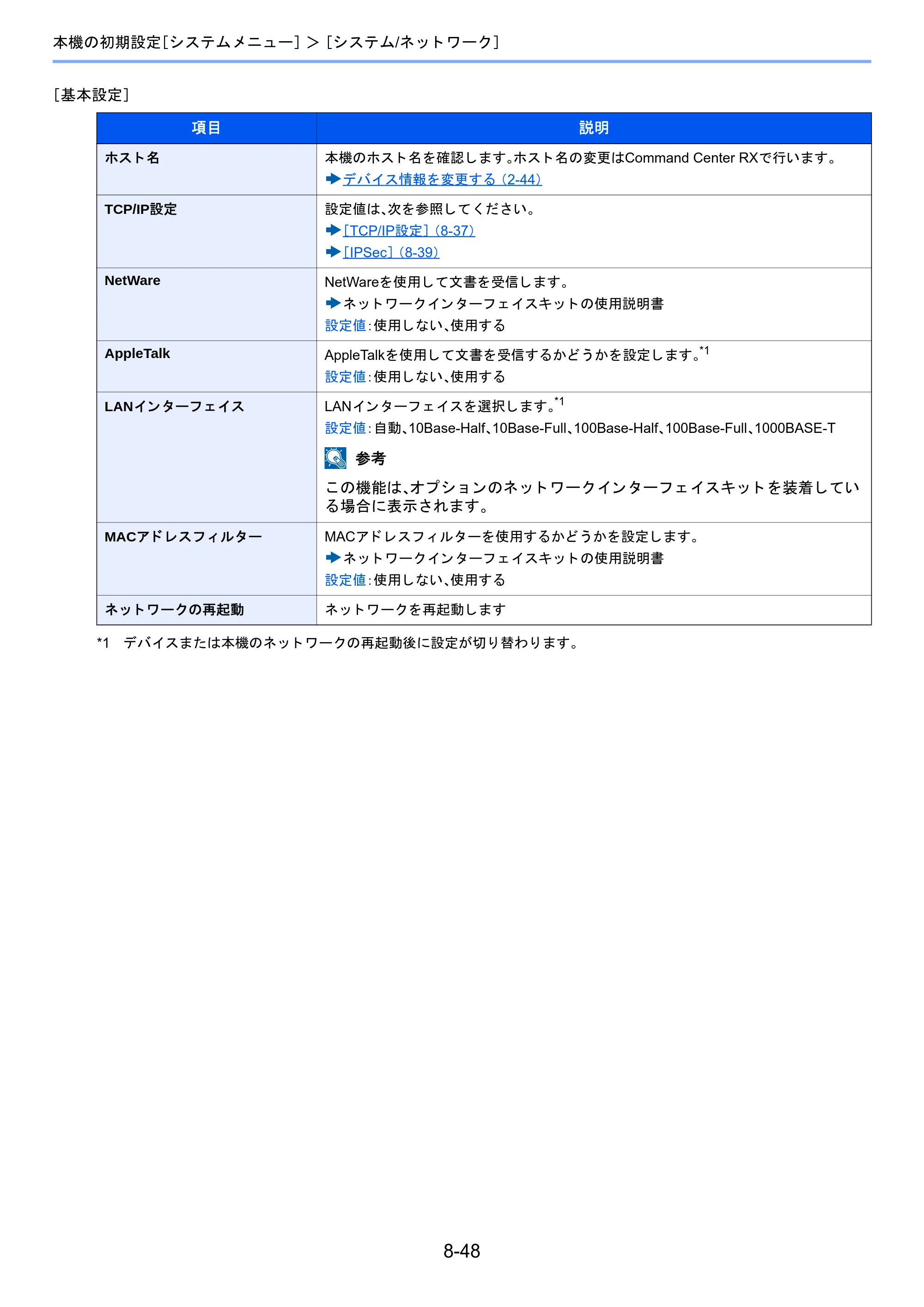 京セラ TASKalfa 2460ci/2460ci+ / TASKalfa 2470ci/2470ci+ TASKalfa 2470ci/2470ci+/2460ci/2460ci+ 使用説明書 — 原本ページ — 352ページ