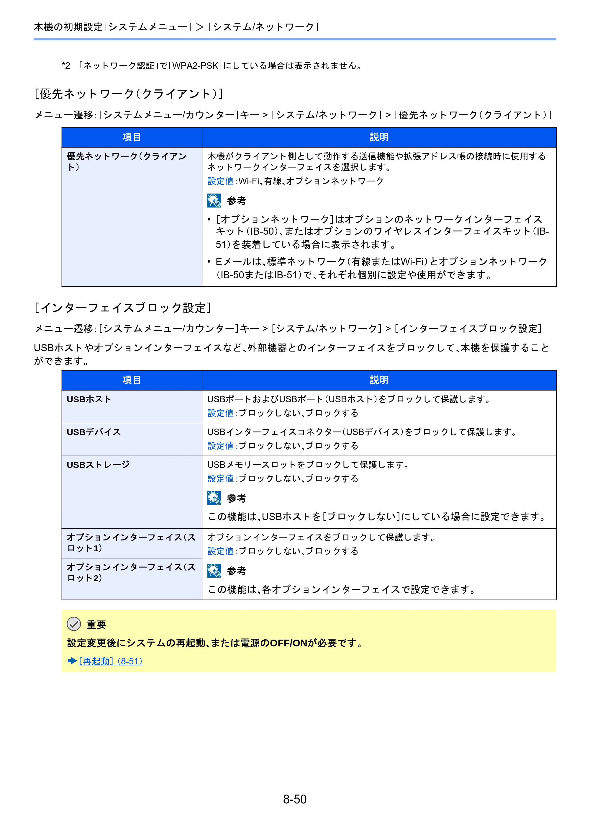京セラ TASKalfa 2460ci/2460ci+ / TASKalfa 2470ci/2470ci+ TASKalfa 2470ci/2470ci+/2460ci/2460ci+ 使用説明書 — 原本ページ — 354ページ