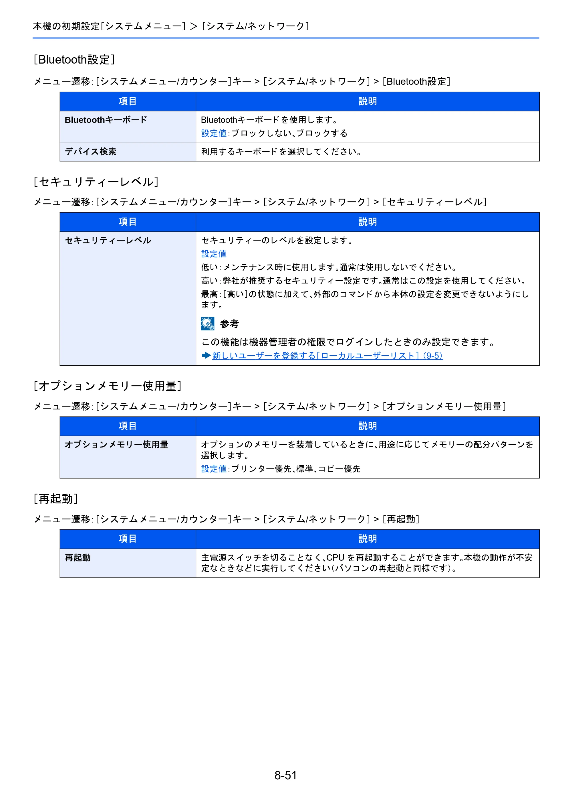 京セラ TASKalfa 2460ci/2460ci+ / TASKalfa 2470ci/2470ci+ TASKalfa 2470ci/2470ci+/2460ci/2460ci+ 使用説明書 — 原本ページ — 355ページ