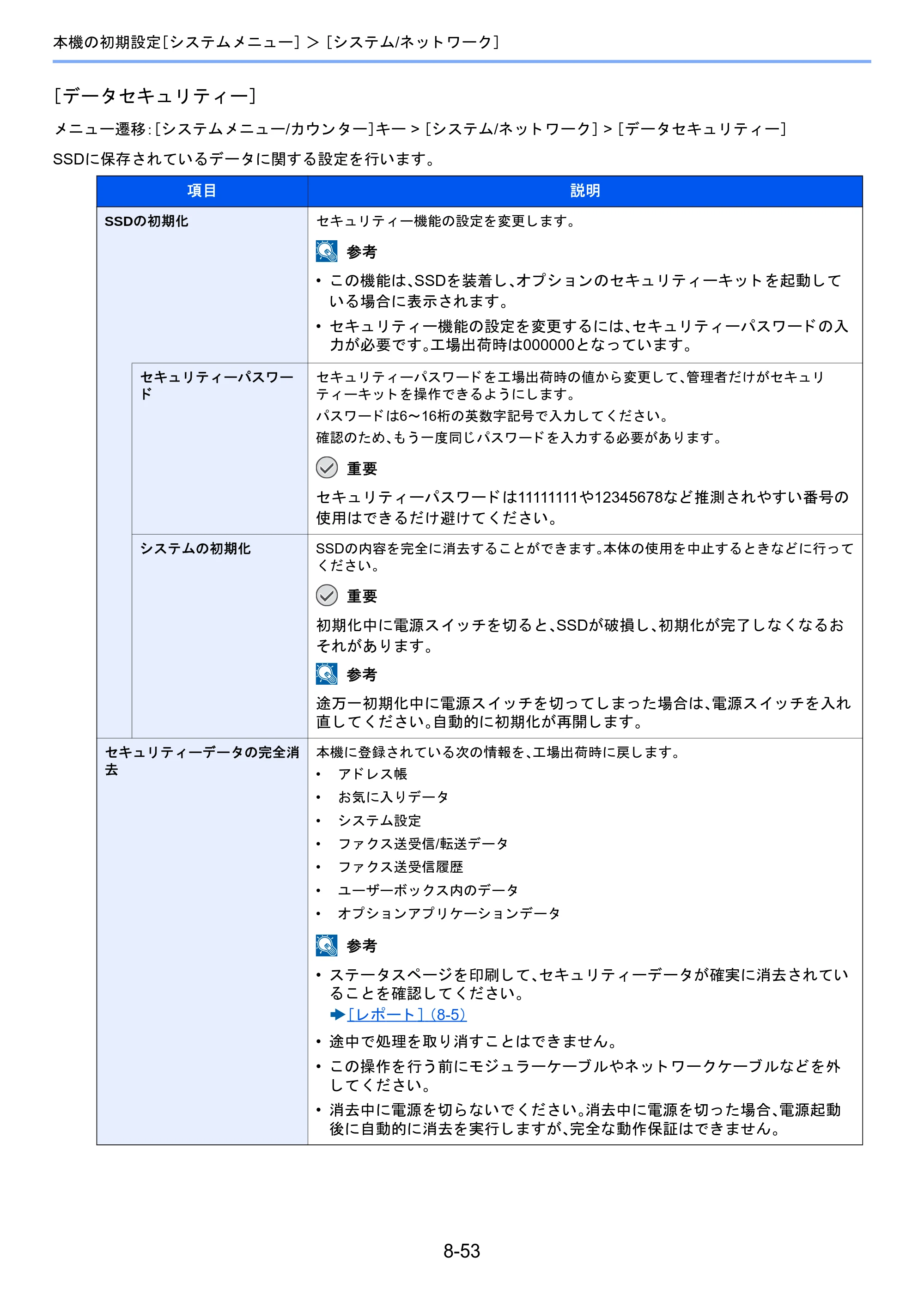 京セラ TASKalfa 2460ci/2460ci+ / TASKalfa 2470ci/2470ci+ TASKalfa 2470ci/2470ci+/2460ci/2460ci+ 使用説明書 — 原本ページ — 357ページ