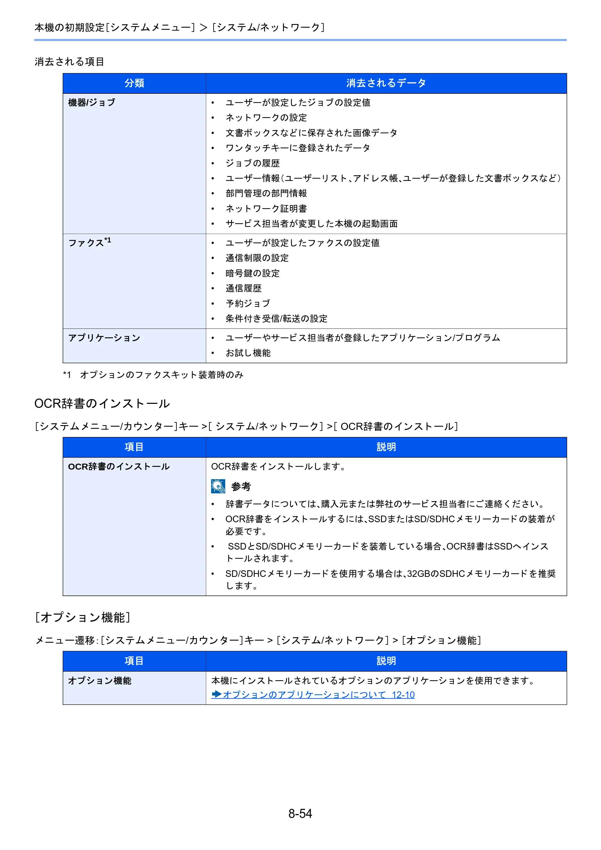京セラ TASKalfa 2460ci/2460ci+ / TASKalfa 2470ci/2470ci+ TASKalfa 2470ci/2470ci+/2460ci/2460ci+ 使用説明書 — 原本ページ — 358ページ