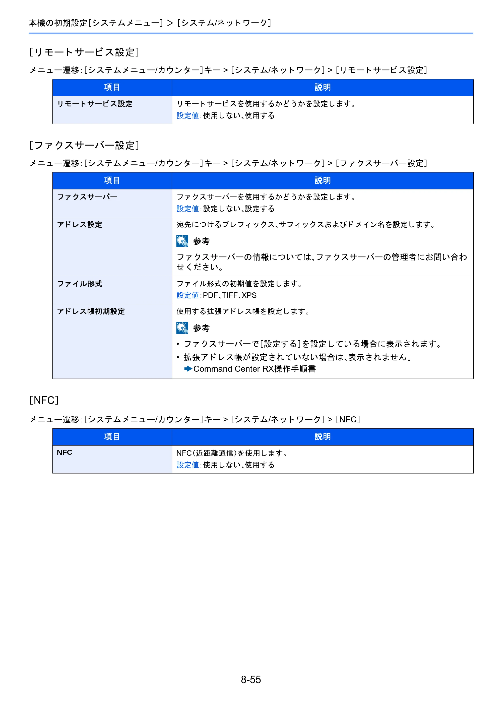 京セラ TASKalfa 2460ci/2460ci+ / TASKalfa 2470ci/2470ci+ TASKalfa 2470ci/2470ci+/2460ci/2460ci+ 使用説明書 — 原本ページ — 359ページ