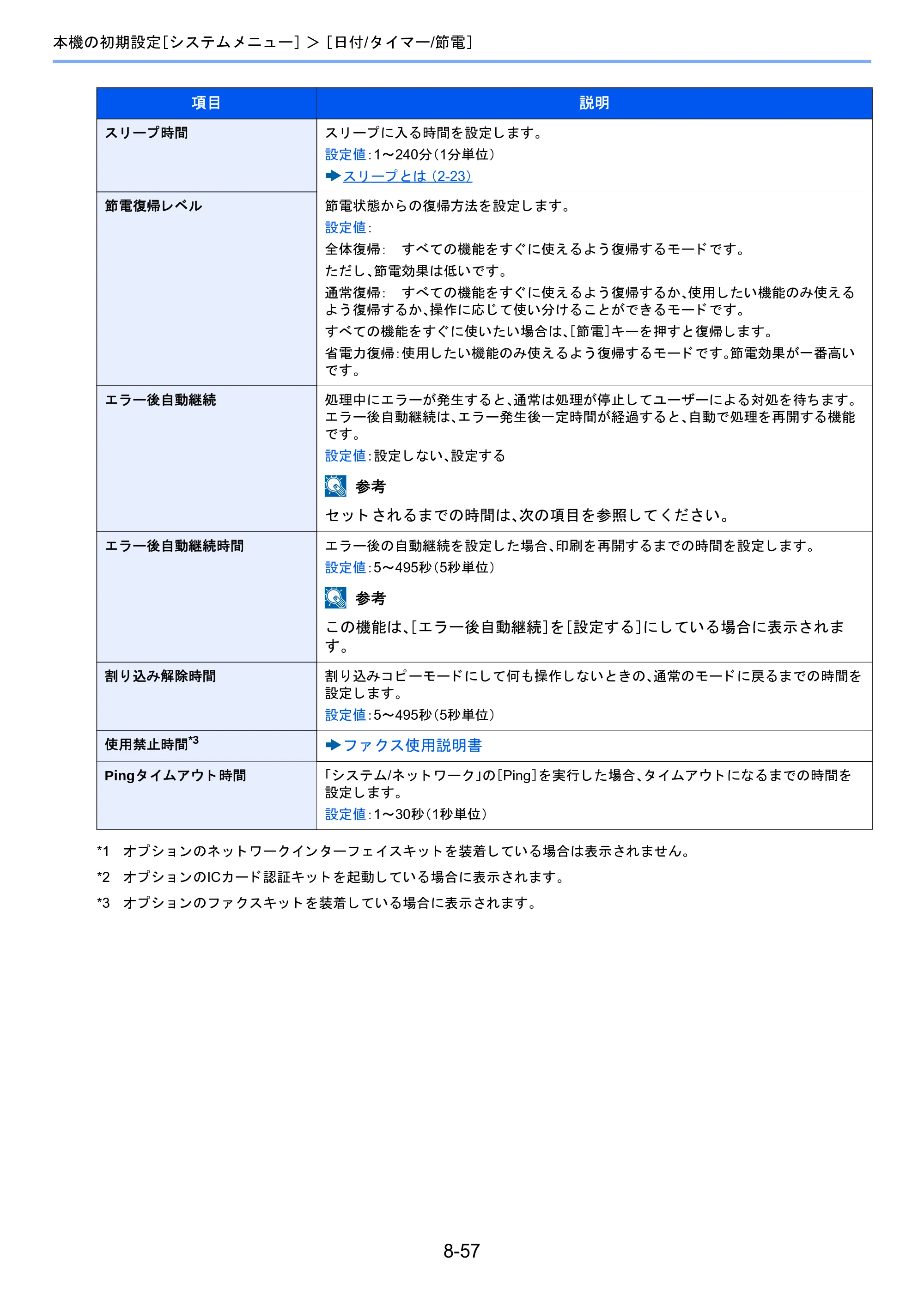 京セラ TASKalfa 2460ci/2460ci+ / TASKalfa 2470ci/2470ci+ TASKalfa 2470ci/2470ci+/2460ci/2460ci+ 使用説明書 — 原本ページ — 361ページ