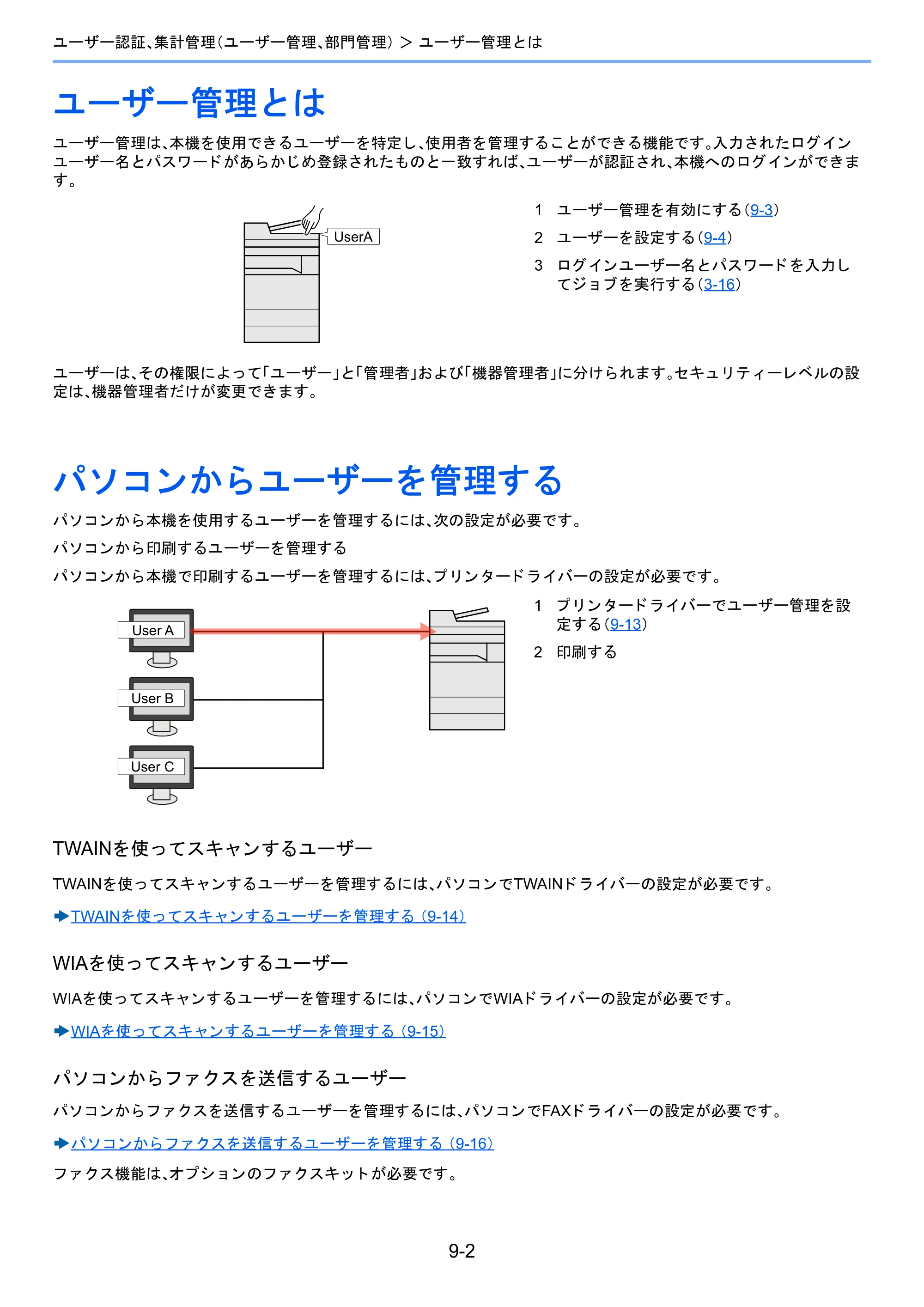 京セラ TASKalfa 2460ci/2460ci+ / TASKalfa 2470ci/2470ci+ TASKalfa 2470ci/2470ci+/2460ci/2460ci+ 使用説明書 — ユーザー管理とは — 原本ページ — 365ページ