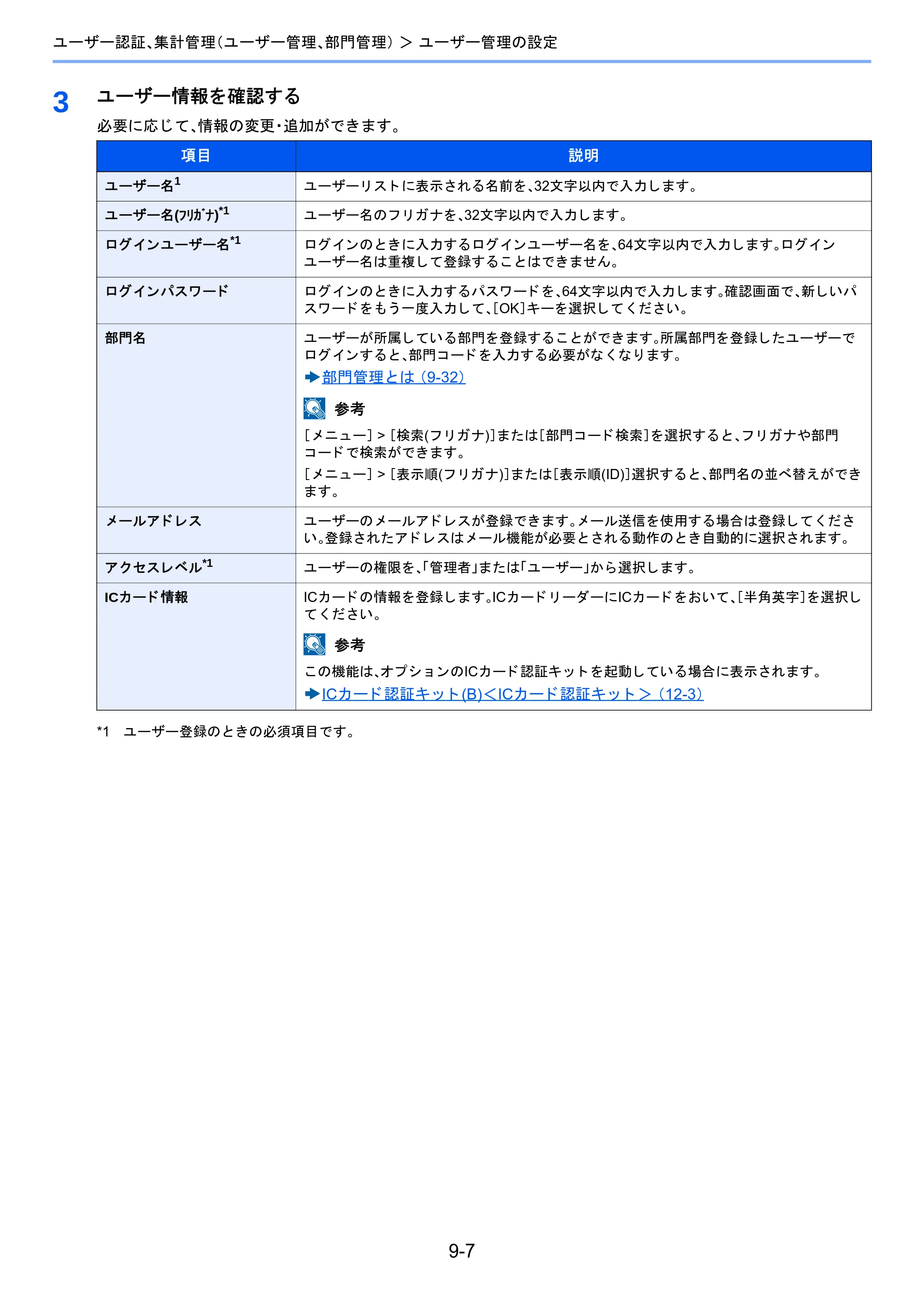 京セラ TASKalfa 2460ci/2460ci+ / TASKalfa 2470ci/2470ci+ TASKalfa 2470ci/2470ci+/2460ci/2460ci+ 使用説明書 — 原本ページ — 370ページ
