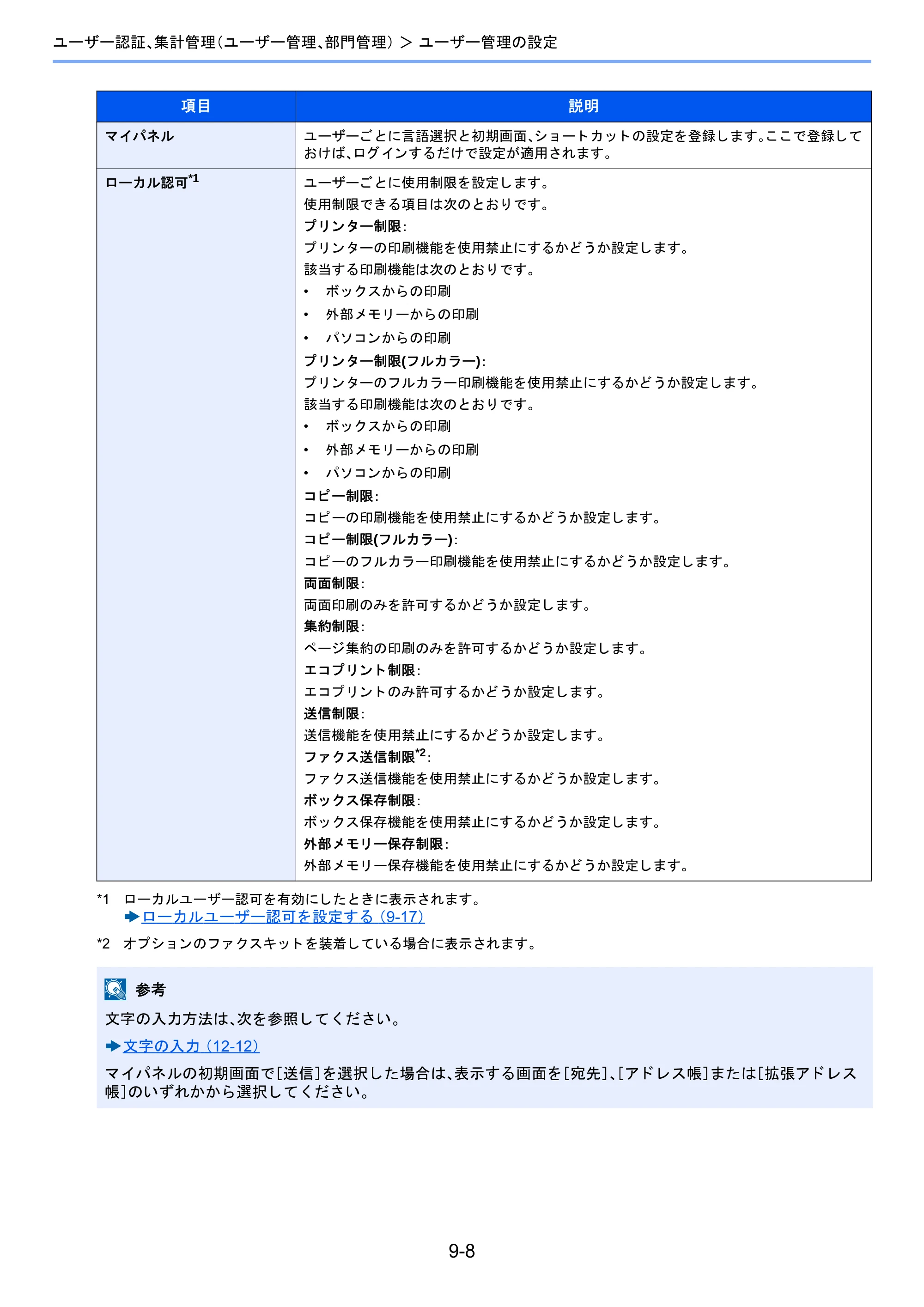 京セラ TASKalfa 2460ci/2460ci+ / TASKalfa 2470ci/2470ci+ TASKalfa 2470ci/2470ci+/2460ci/2460ci+ 使用説明書 — 原本ページ — 371ページ