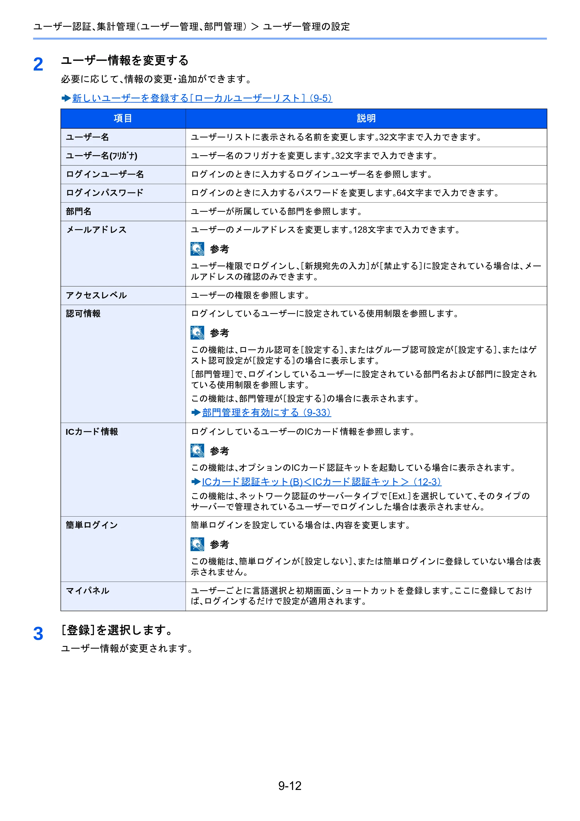 京セラ TASKalfa 2460ci/2460ci+ / TASKalfa 2470ci/2470ci+ TASKalfa 2470ci/2470ci+/2460ci/2460ci+ 使用説明書 — 原本ページ — 375ページ