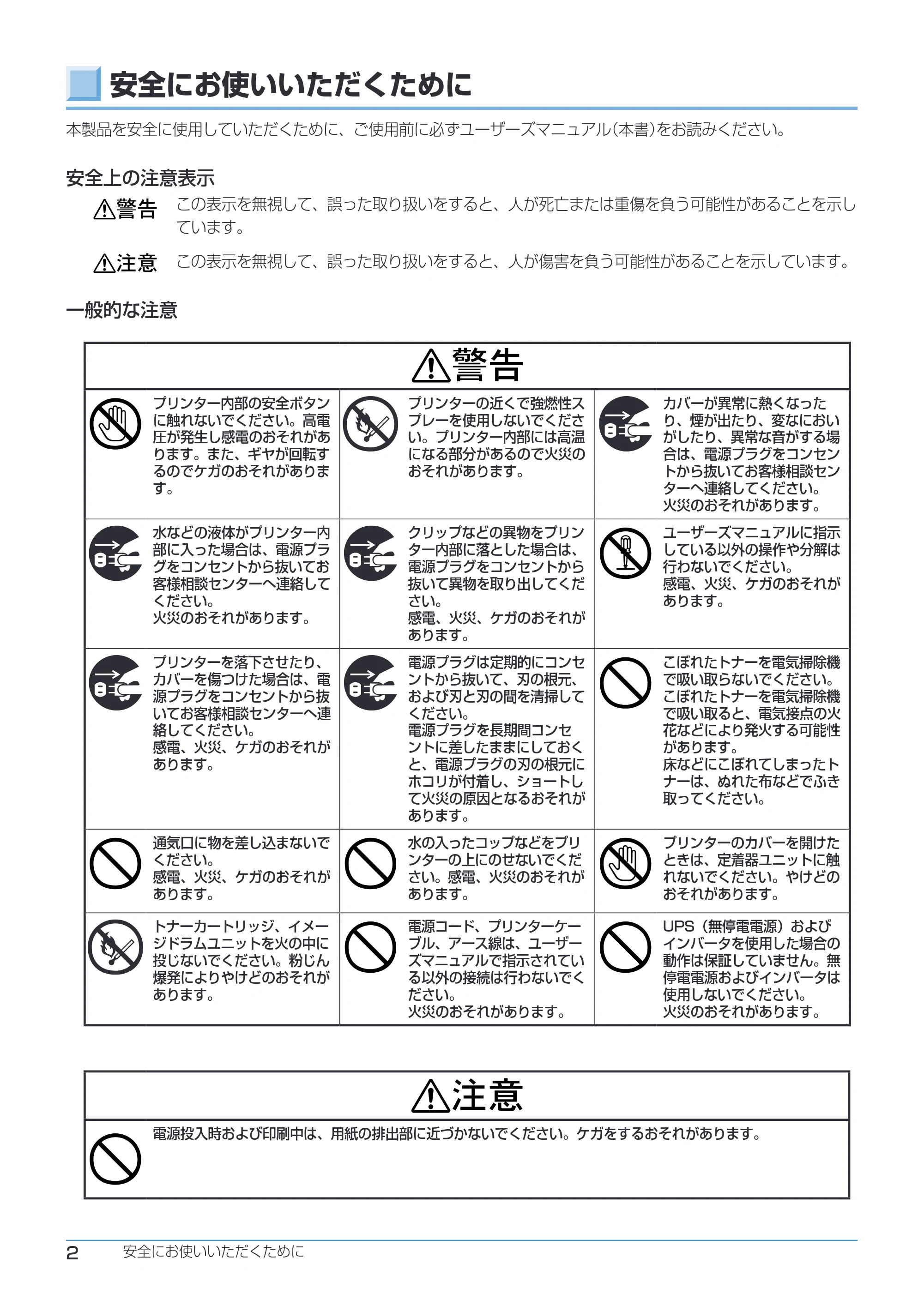 沖電気 C332dnw ユーザーズマニュアル 言語 : 日本語 ac1 (サイズ: 26.3 MB) — 安全にお使いいただくために — 原本ページ — 2ページ