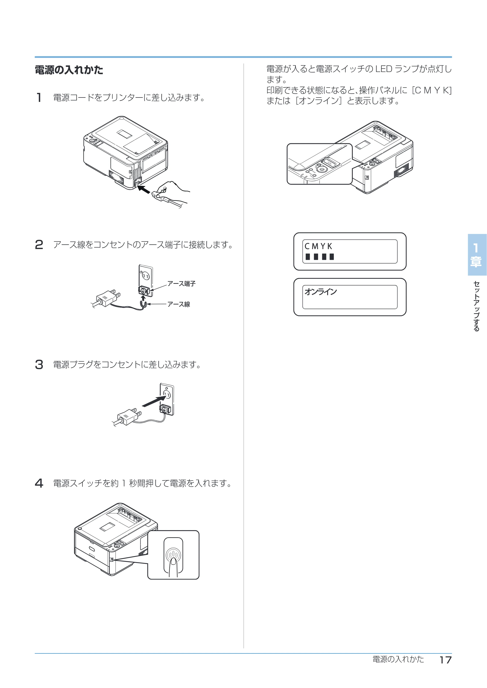 沖電気 C332dnw ユーザーズマニュアル 言語 : 日本語 ac1 (サイズ: 26.3 MB) — 電源の入れかた — 原本ページ — 17ページ