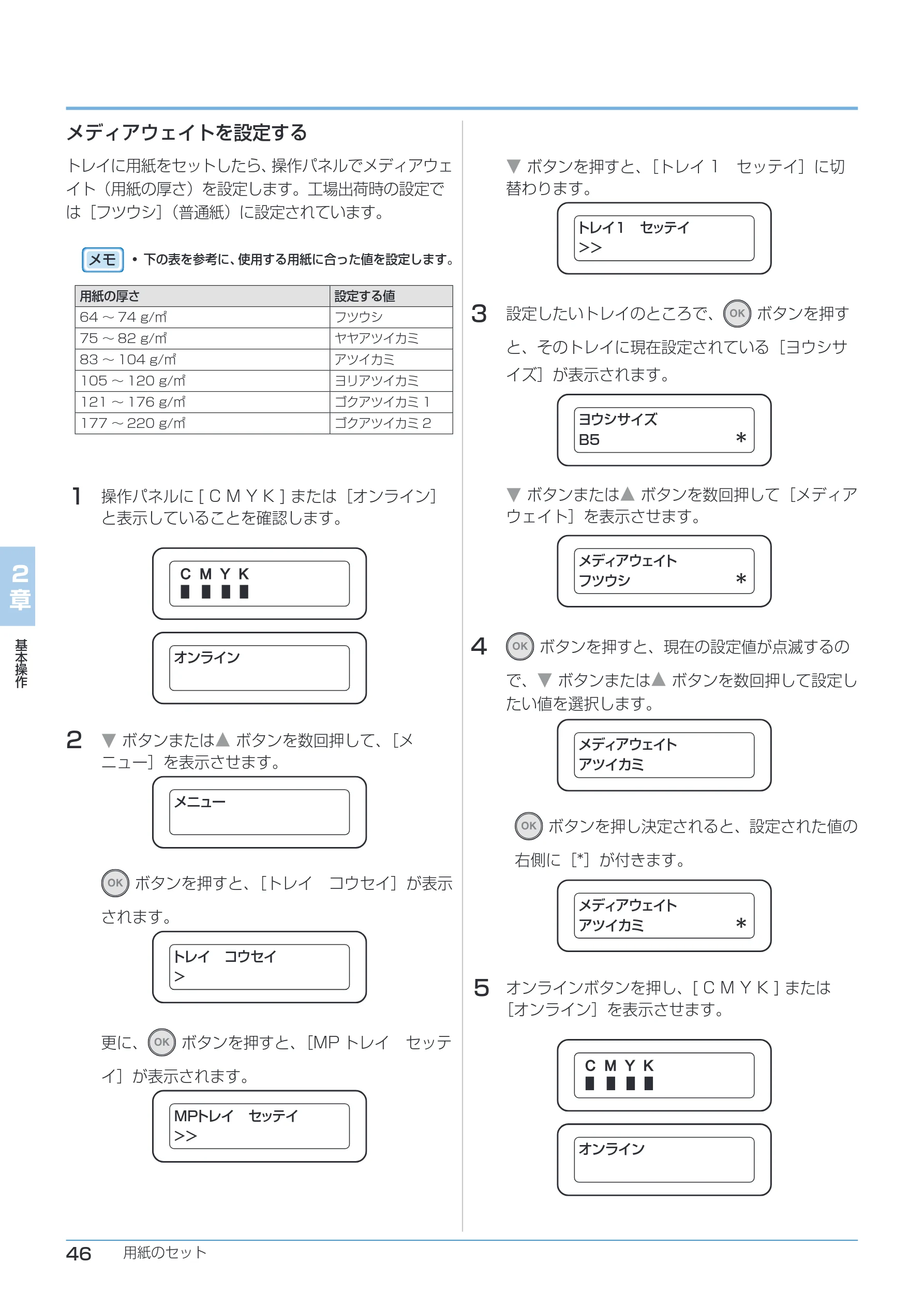 沖電気 C332dnw ユーザーズマニュアル 言語 : 日本語 ac1 (サイズ: 26.3 MB) — メディアウェイトを設定する — 図版 46-1 — 46ページ