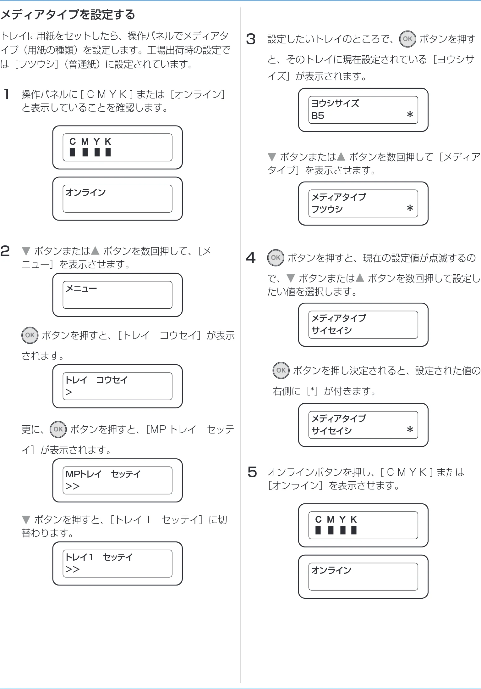 沖電気 C332dnw ユーザーズマニュアル 言語 : 日本語 ac1 (サイズ: 26.3 MB) — メディアタイプを設定する — 図版 47-1 — 47ページ