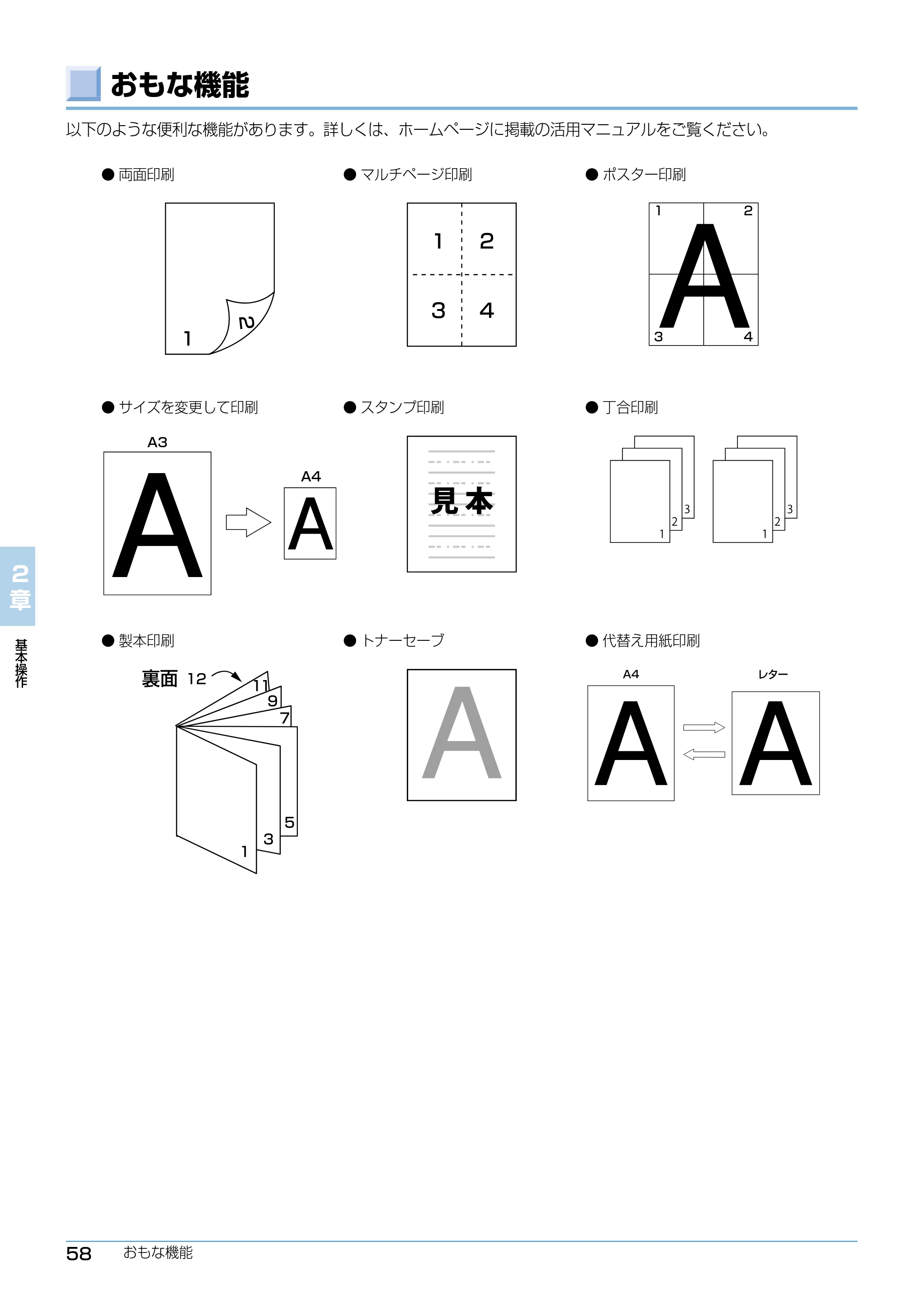 沖電気 C332dnw ユーザーズマニュアル 言語 : 日本語 ac1 (サイズ: 26.3 MB) — おもな機能 — 原本ページ — 58ページ