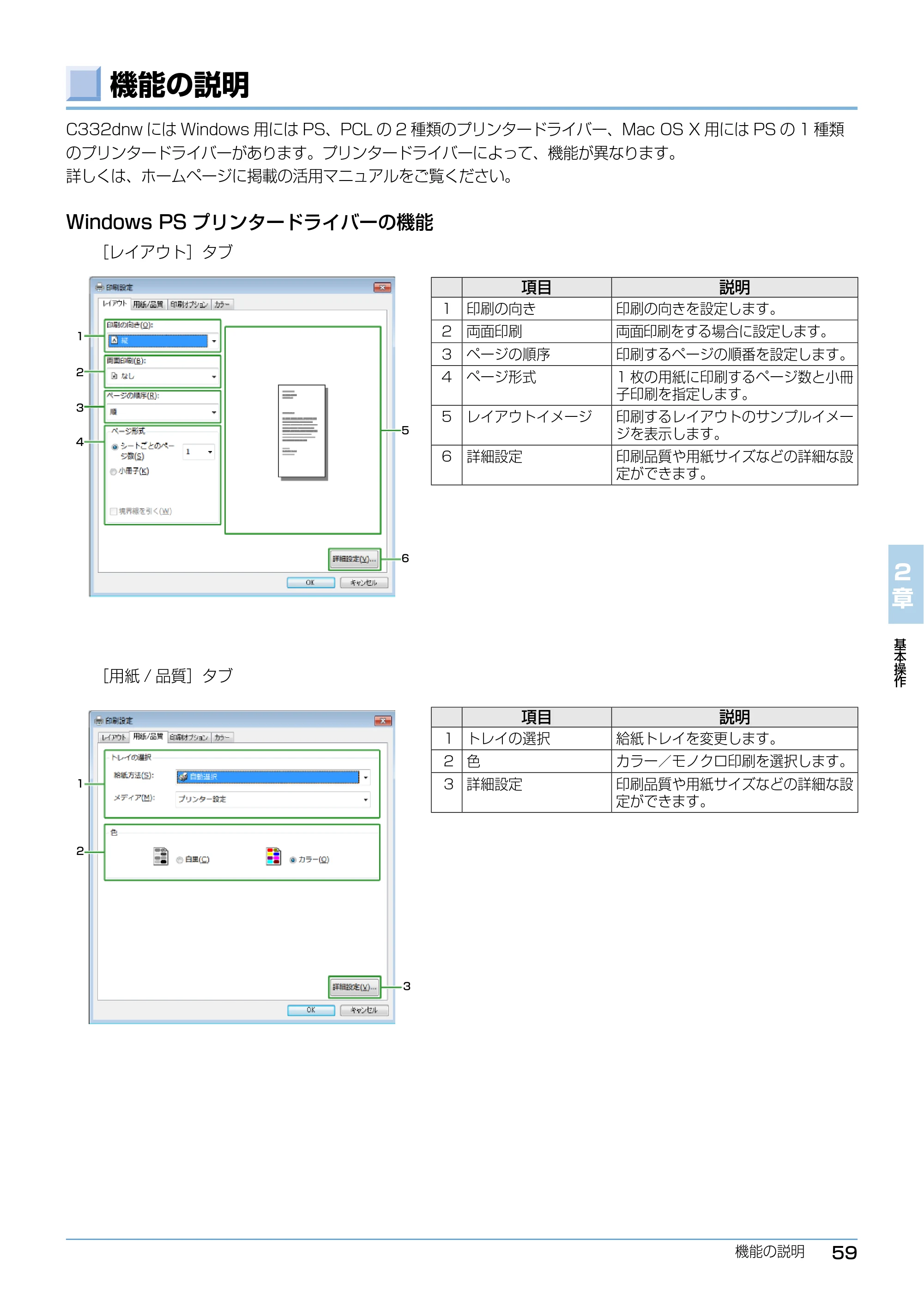 沖電気 C332dnw ユーザーズマニュアル 言語 : 日本語 ac1 (サイズ: 26.3 MB) — 機能の説明 — 原本ページ — 59ページ