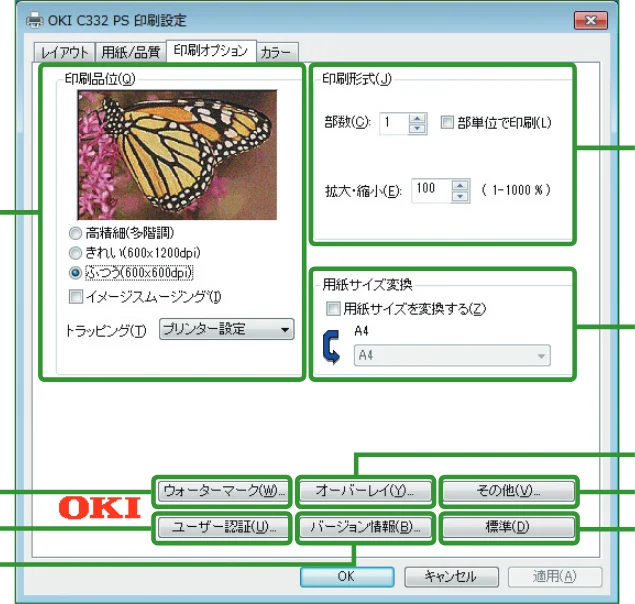 沖電気 C332dnw ユーザーズマニュアル 言語 : 日本語 ac1 (サイズ: 26.3 MB) — 2 章 基 本 操 作 — 図版 60-1 — 60ページ