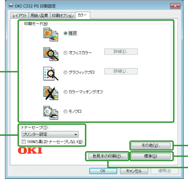 沖電気 C332dnw ユーザーズマニュアル 言語 : 日本語 ac1 (サイズ: 26.3 MB) — 2 章 基 本 操 作 — 図版 60-2 — 60ページ