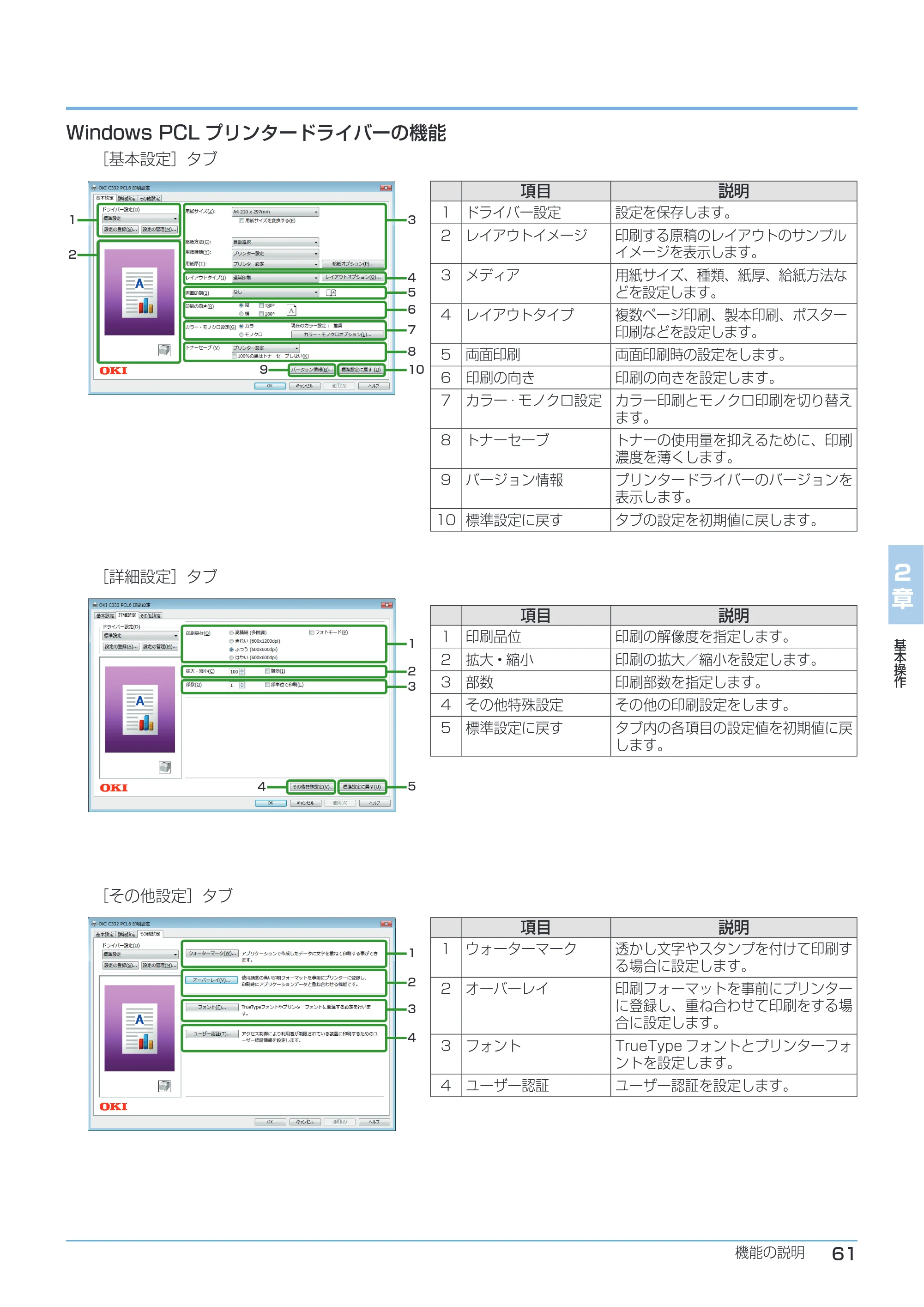 沖電気 C332dnw ユーザーズマニュアル 言語 : 日本語 ac1 (サイズ: 26.3 MB) — Windows PCLプリンタードライバーの機能 — 原本ページ — 61ページ
