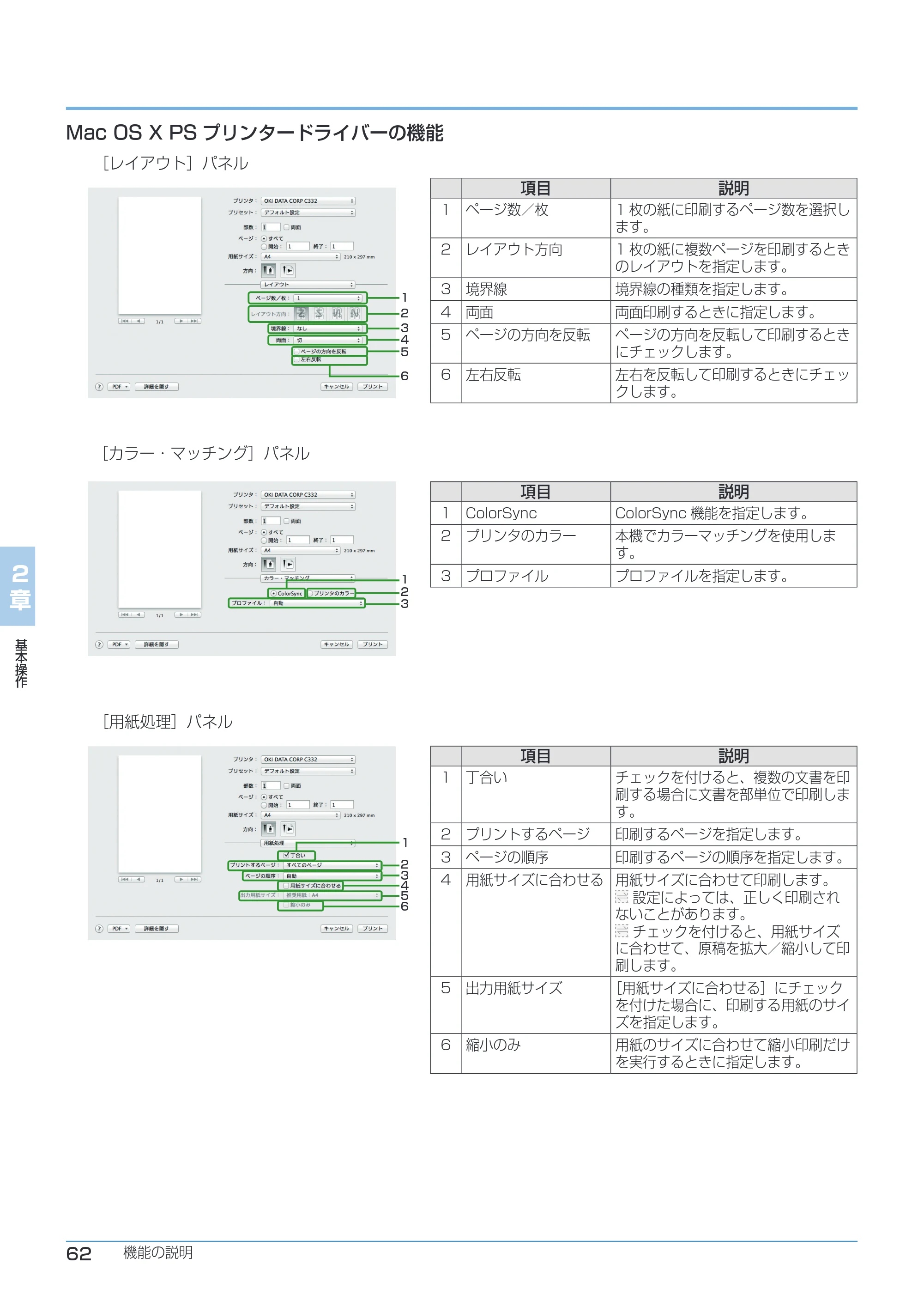 沖電気 C332dnw ユーザーズマニュアル 言語 : 日本語 ac1 (サイズ: 26.3 MB) — Mac OS X PSプリンタードライバーの機能 — 原本ページ — 62ページ