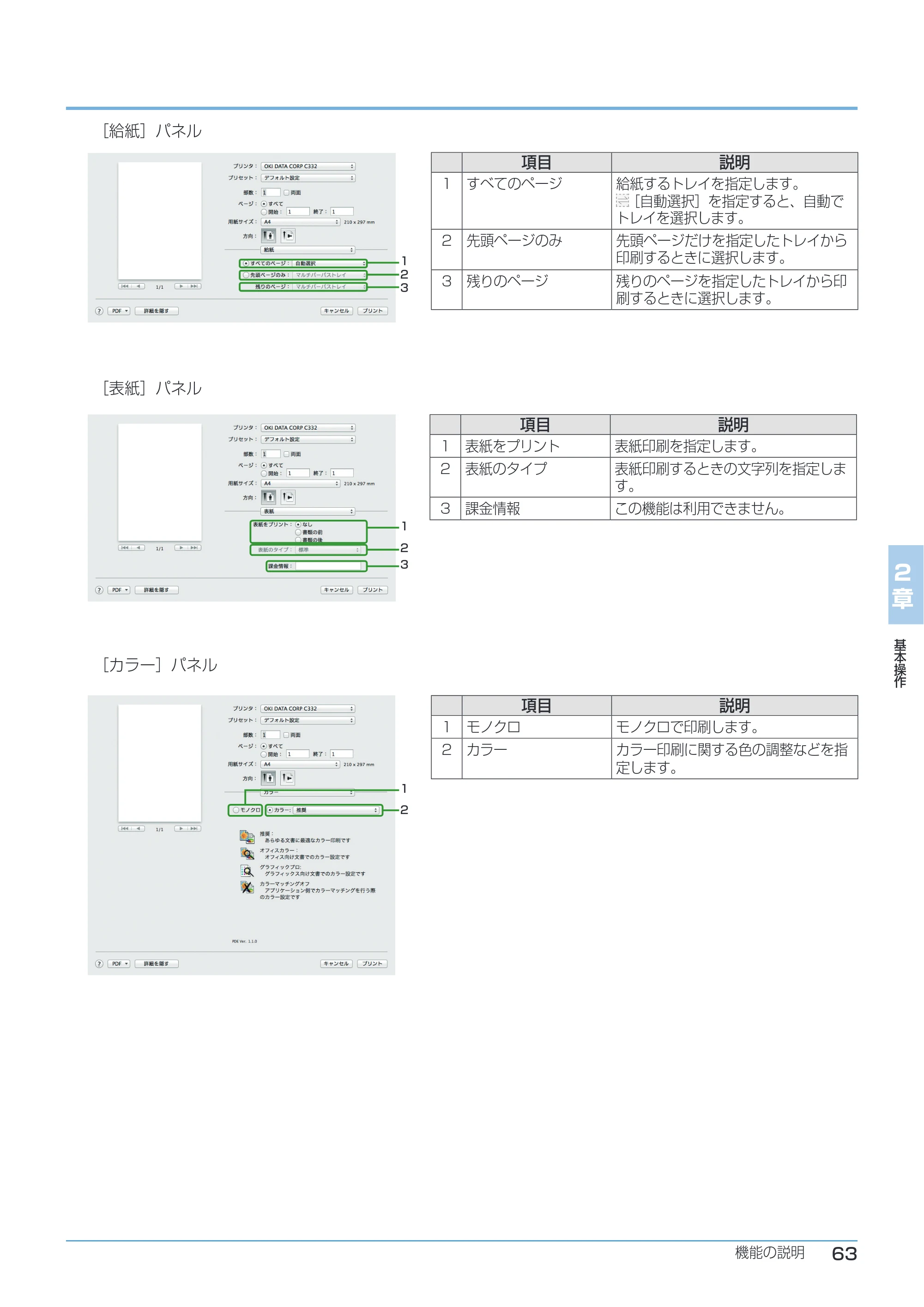 沖電気 C332dnw ユーザーズマニュアル 言語 : 日本語 ac1 (サイズ: 26.3 MB) — 2 章 基 本 操 作 — 原本ページ — 63ページ