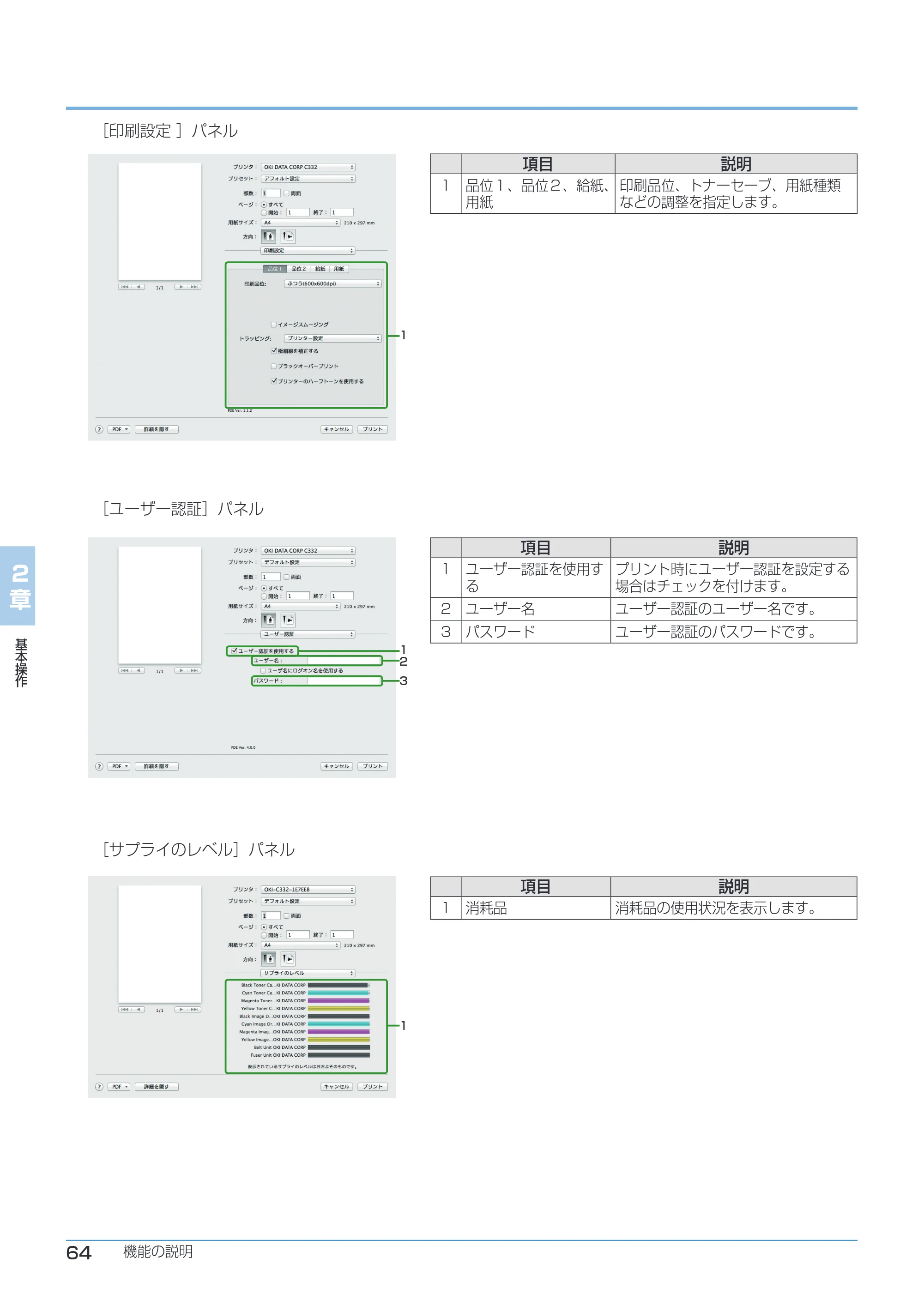 沖電気 C332dnw ユーザーズマニュアル 言語 : 日本語 ac1 (サイズ: 26.3 MB) — 2 章 基 本 操 作 — 原本ページ — 64ページ
