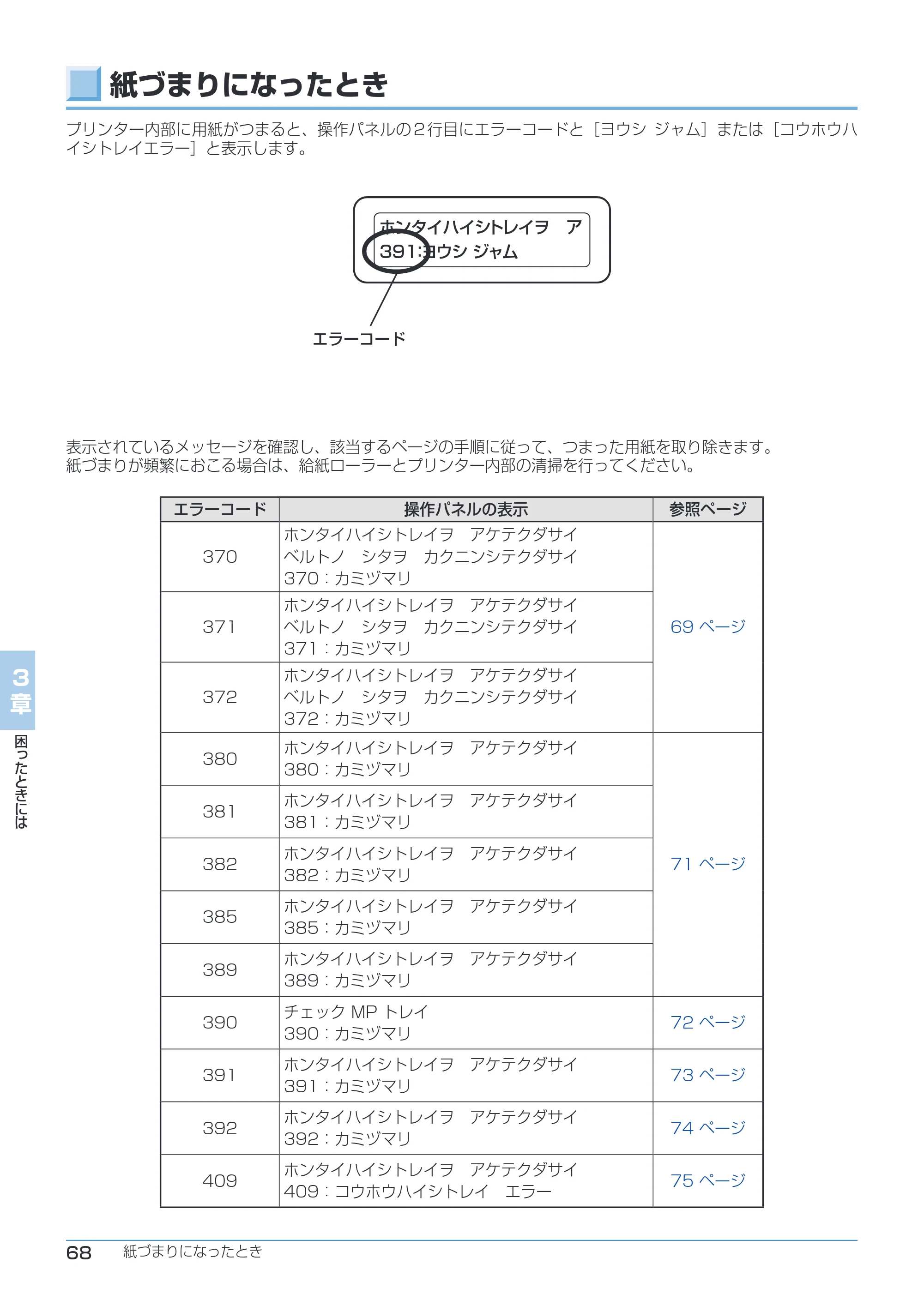 沖電気 C332dnw ユーザーズマニュアル 言語 : 日本語 ac1 (サイズ: 26.3 MB) — 紙づまりになったとき — 原本ページ — 68ページ