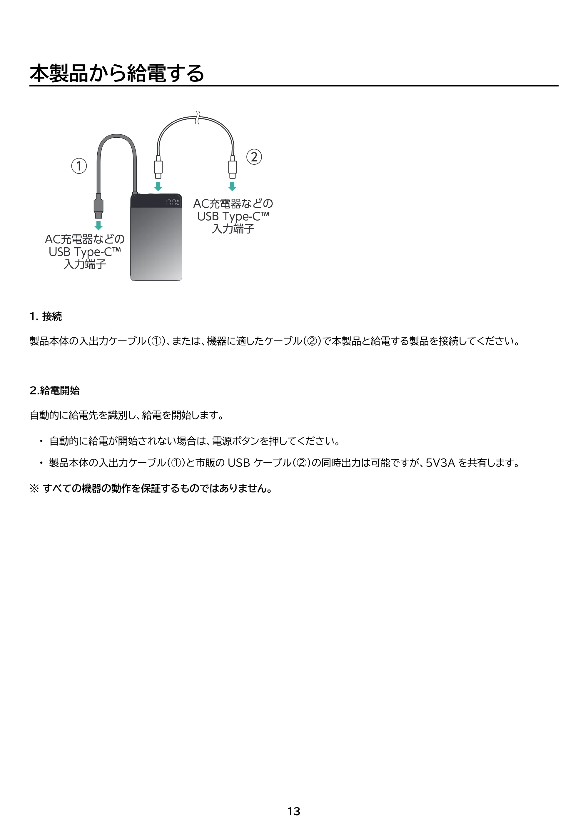 アイリスオーヤマ CE-A10020 取扱説明書 — 原本ページ — 13ページ