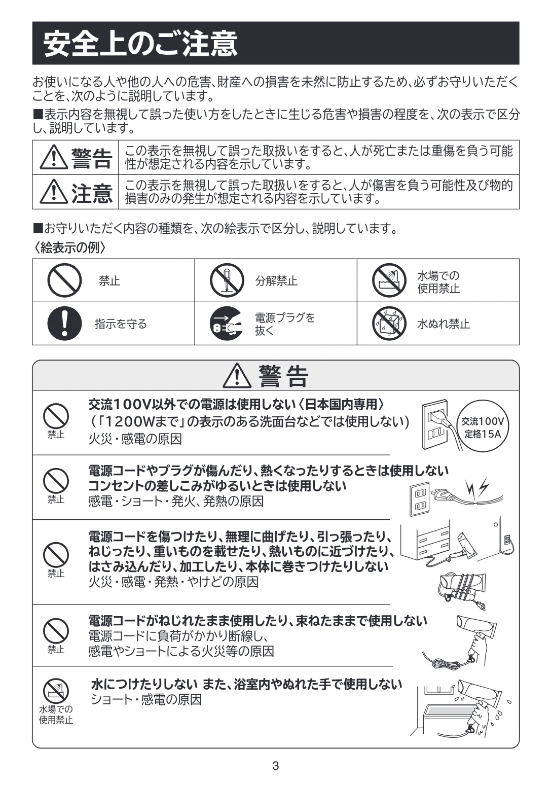 日立 HID-T500B / HID-T600B 取扱説明書 — 安全上のご注意 — 図版 3-1 — 3ページ