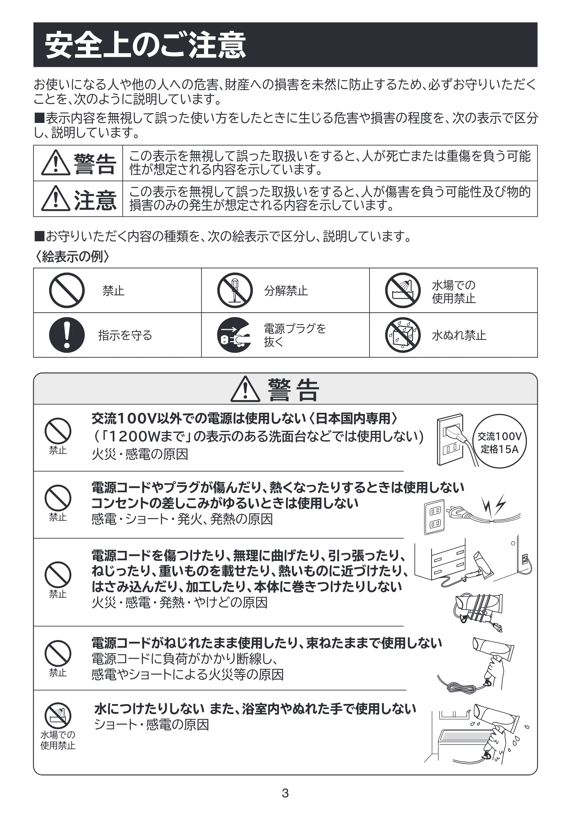 日立 HID-T500B / HID-T600B 取扱説明書 — 安全上のご注意 — 原本ページ — 3ページ