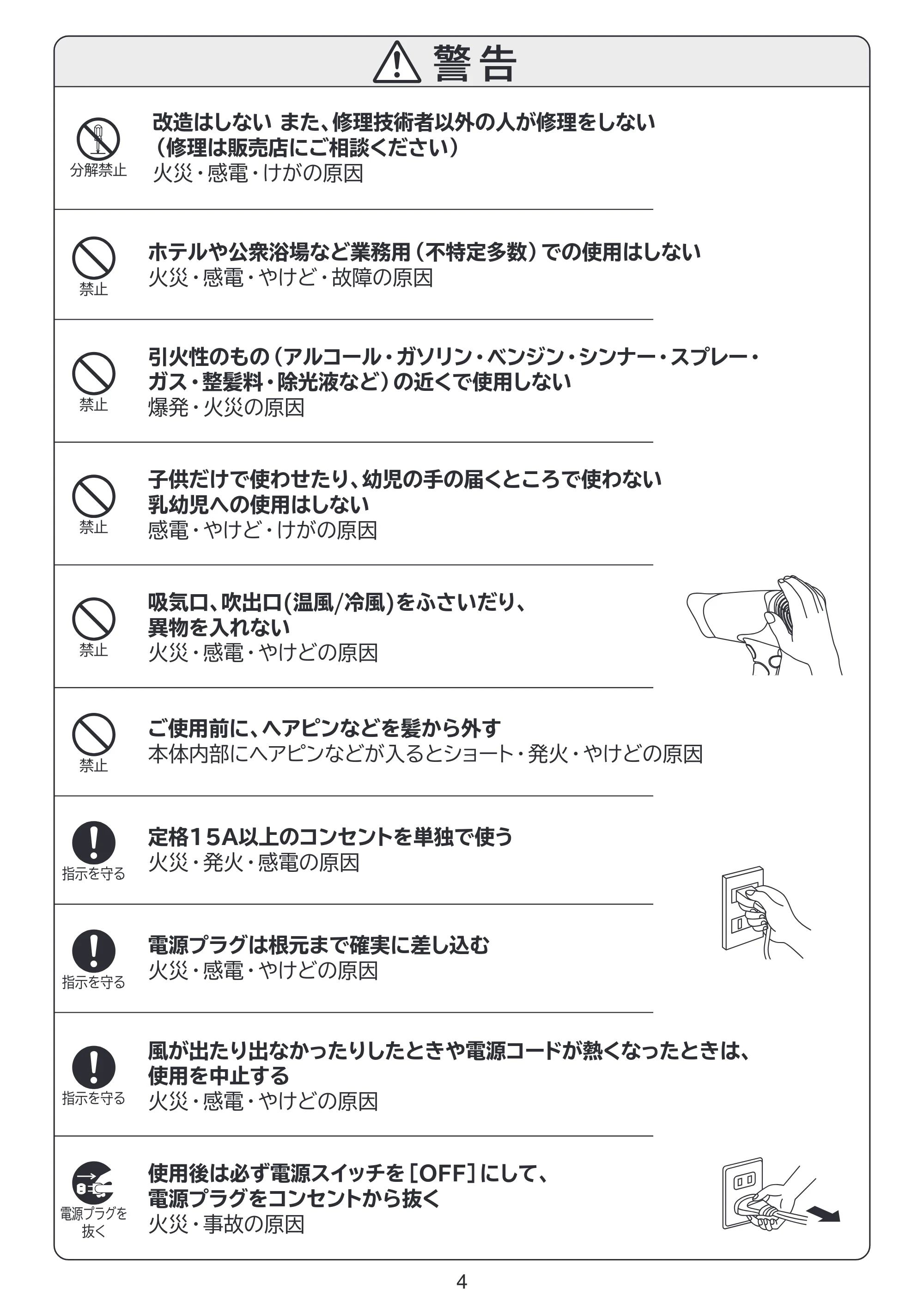 日立 HID-T500B / HID-T600B 取扱説明書 — 原本ページ — 4ページ