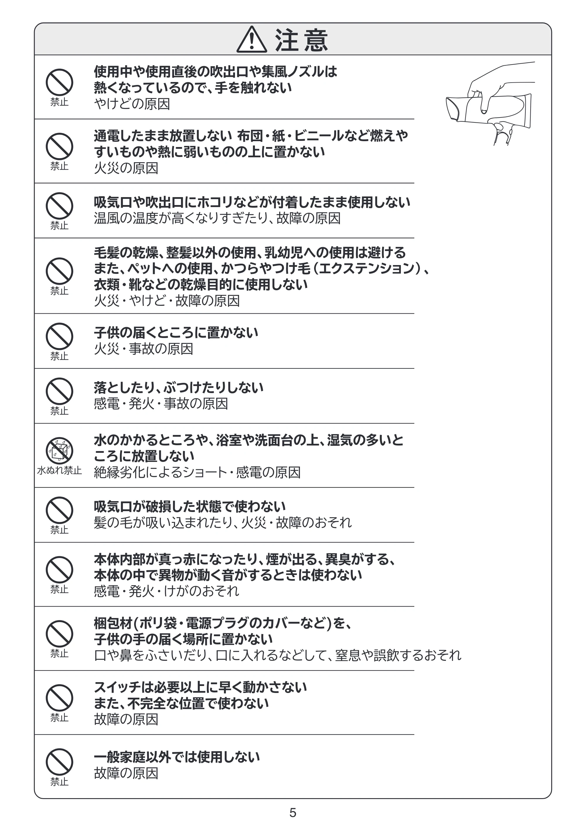 日立 HID-T500B / HID-T600B 取扱説明書 — 原本ページ — 5ページ