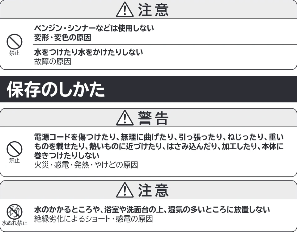 日立 HID-T500B / HID-T600B 取扱説明書 — お手入れ — 図版 10-2 — 10ページ