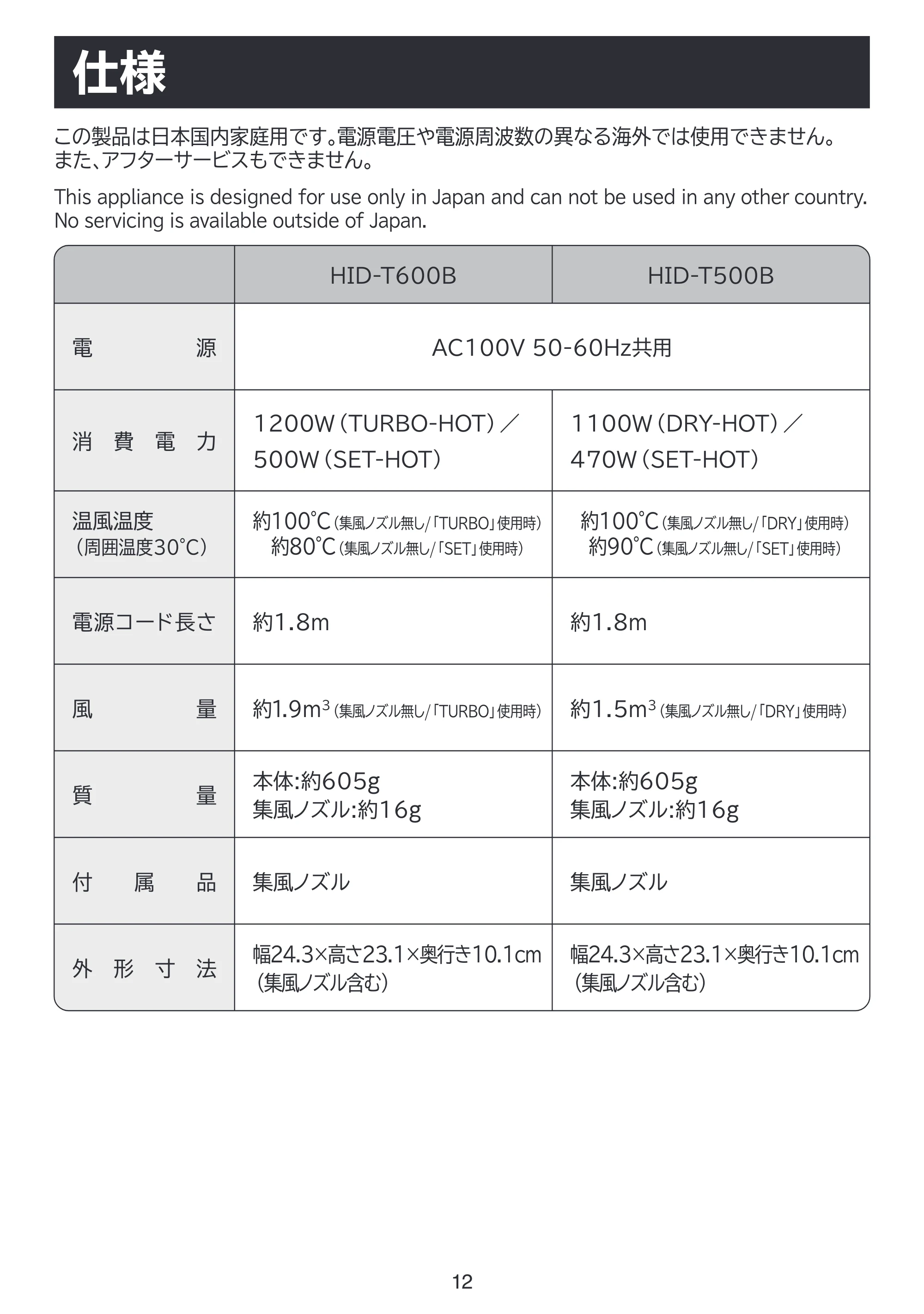 日立 HID-T500B / HID-T600B 取扱説明書 — 仕様 — 原本ページ — 12ページ