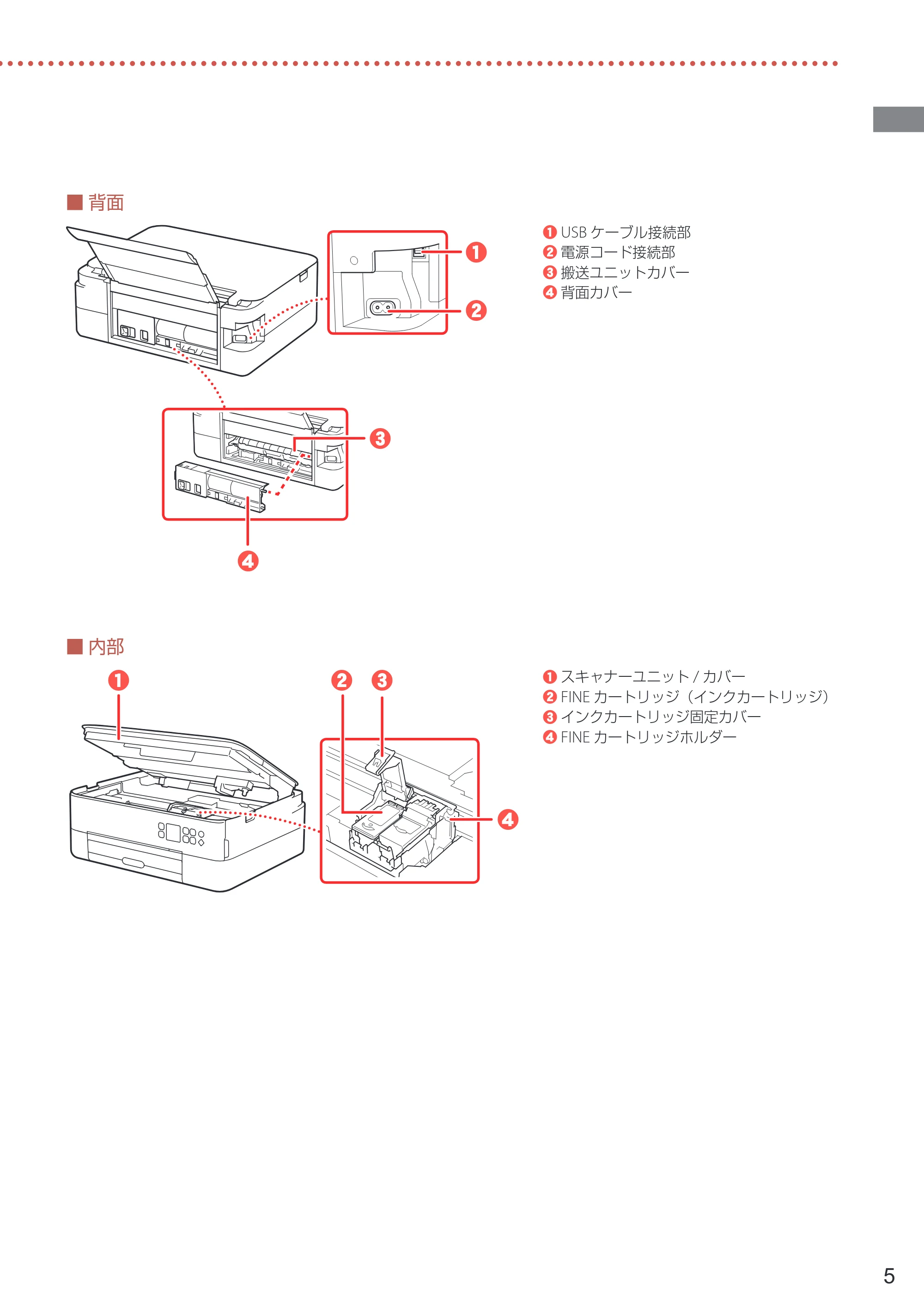 キヤノン PIXUS TS5330 設置・基本操作マニュアル 2019年9月4日掲載（PDF：6.66MB） — 原本ページ — 7ページ