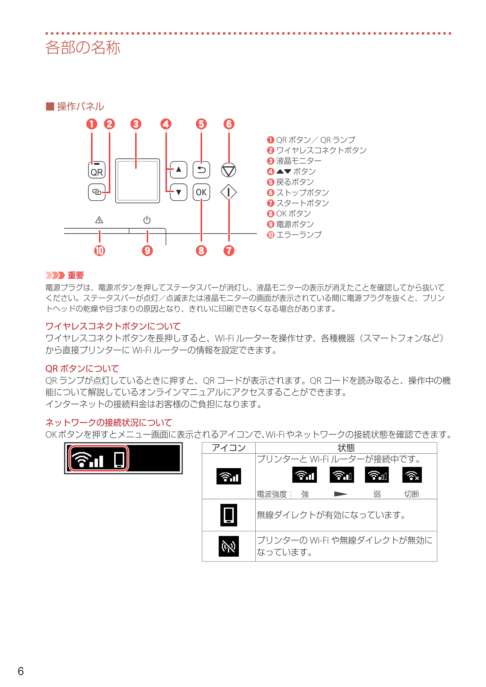 キヤノン PIXUS TS5330 設置・基本操作マニュアル 2019年9月4日掲載（PDF：6.66MB） — 原本ページ — 8ページ