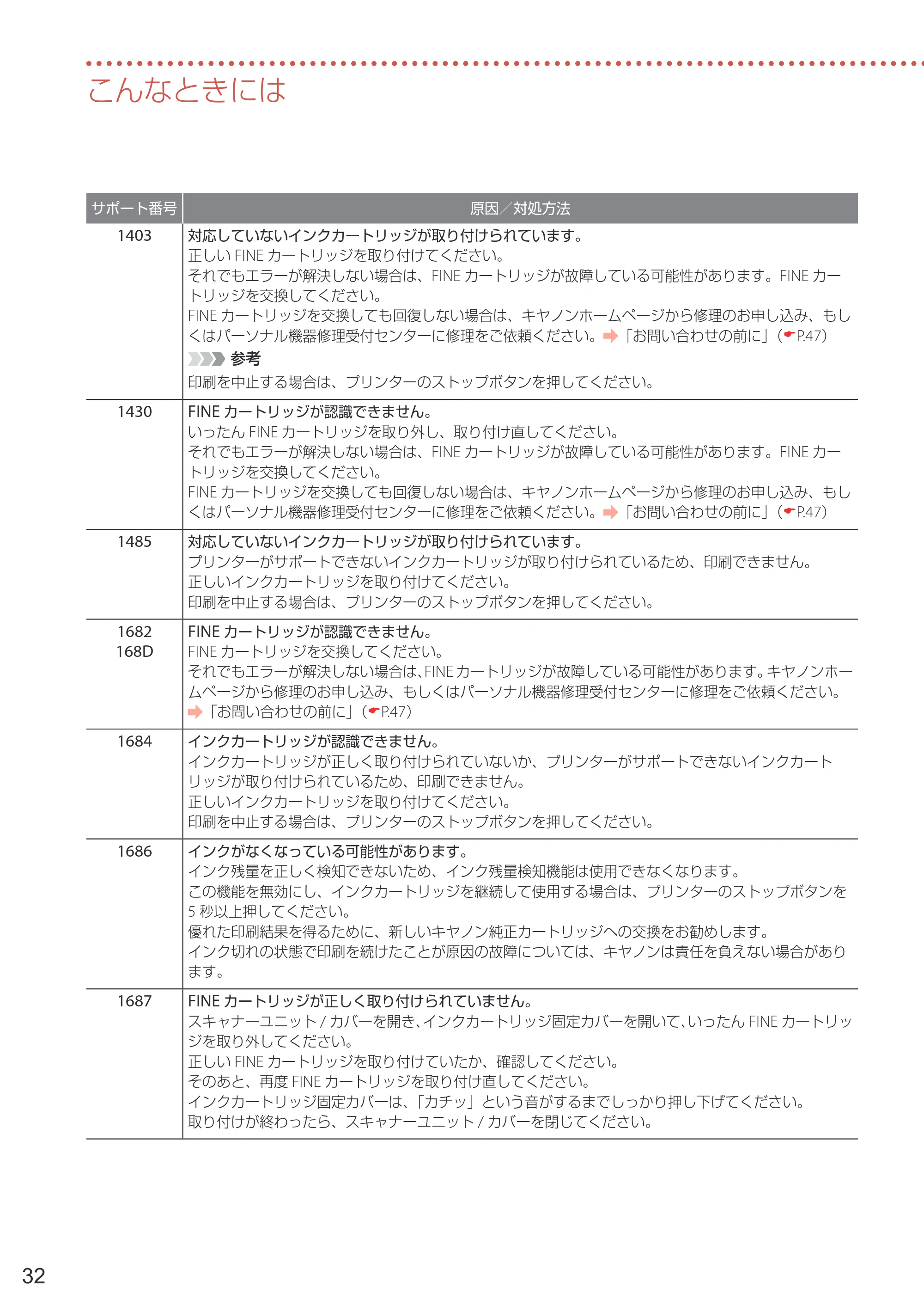 キヤノン PIXUS TS5330 設置・基本操作マニュアル 2019年9月4日掲載（PDF：6.66MB） — 原本ページ — 34ページ