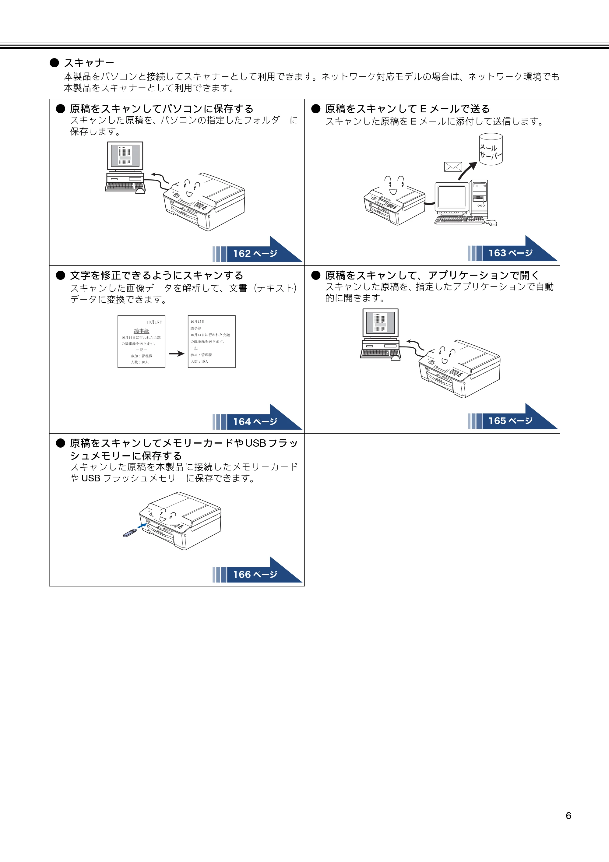 ブラザー DCP-J540N / DCP-J740N / DCP-J940N-B/W/ECO ユーザーズガイド ～パソコン活用編～ — 原本ページ — 7ページ