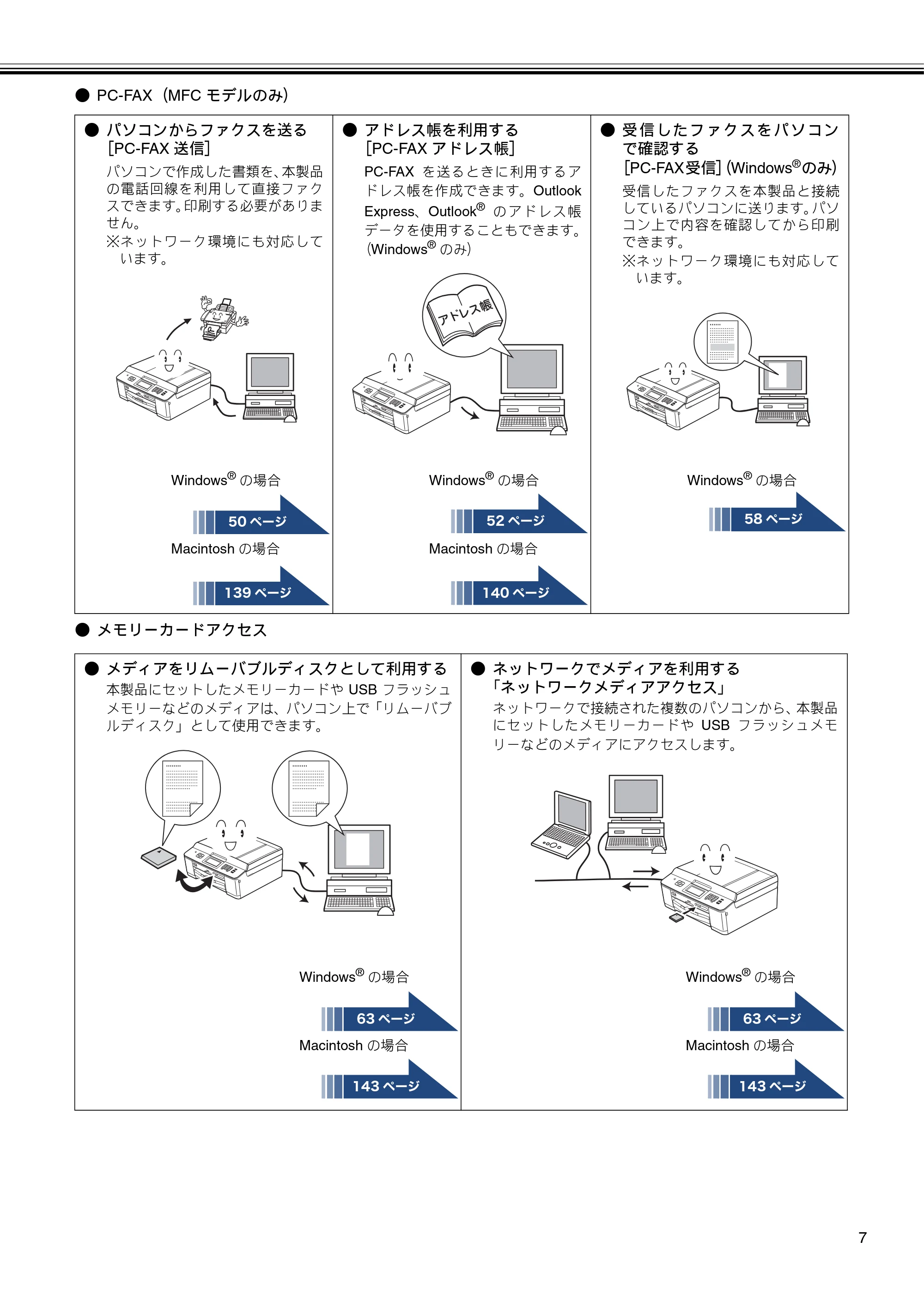 ブラザー DCP-J540N / DCP-J740N / DCP-J940N-B/W/ECO ユーザーズガイド ～パソコン活用編～ — 原本ページ — 8ページ