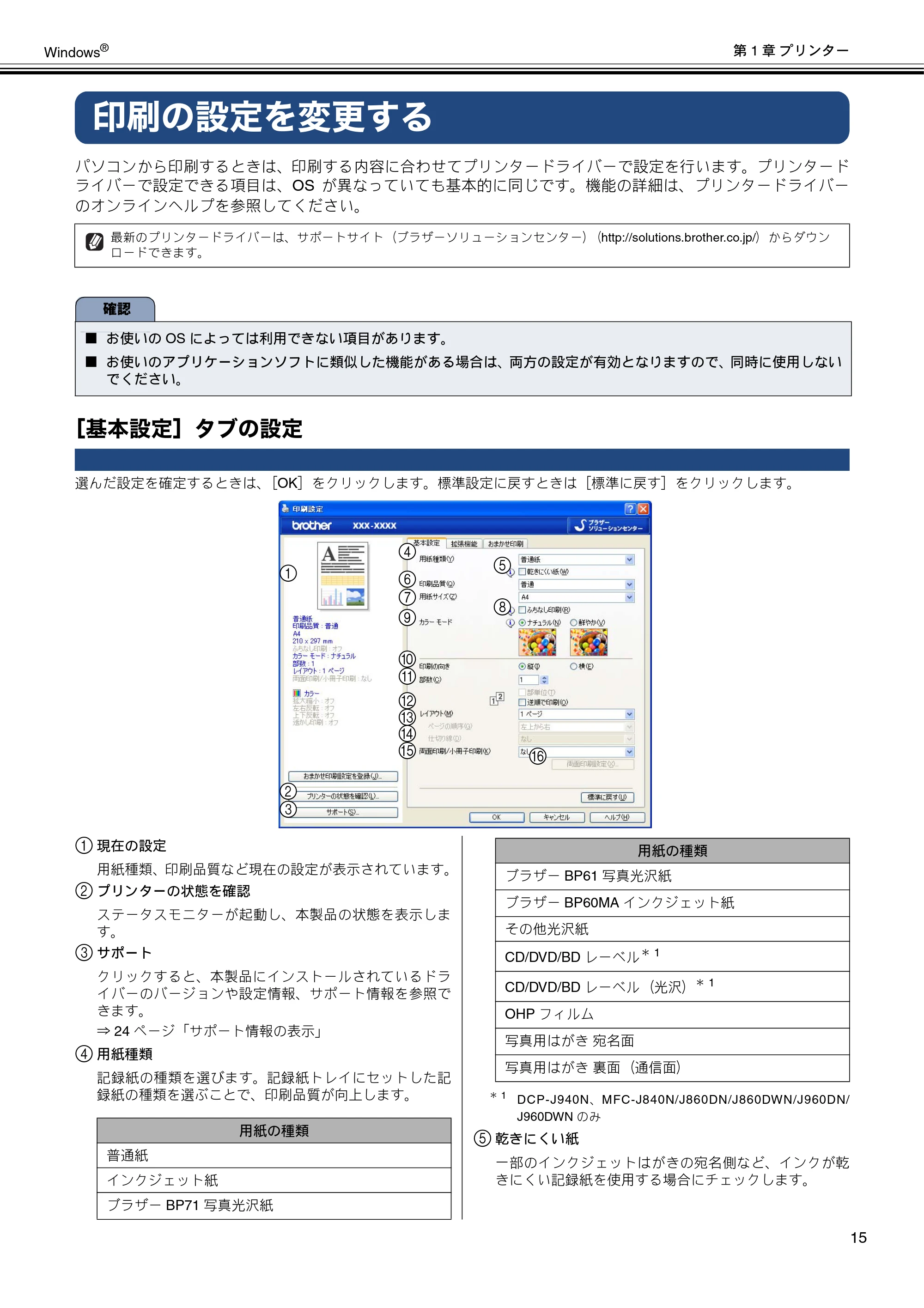 ブラザー DCP-J540N / DCP-J740N / DCP-J940N-B/W/ECO ユーザーズガイド ～パソコン活用編～ — 印刷の設定を変更する — 原本ページ — 16ページ